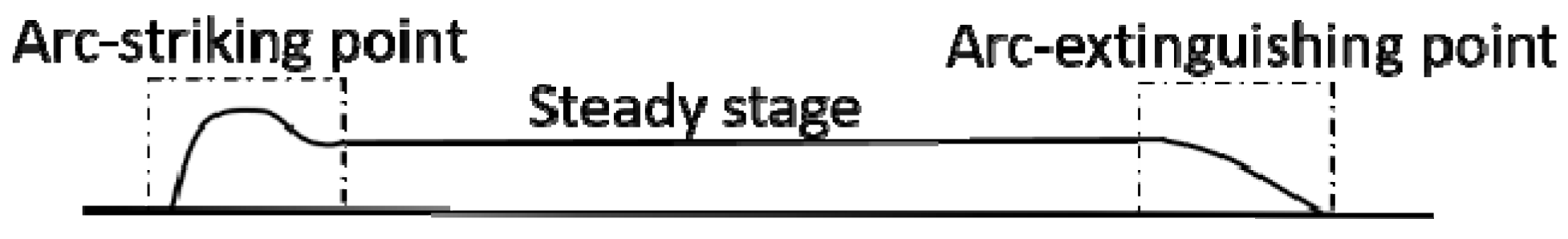 Metals 09 00775 g003