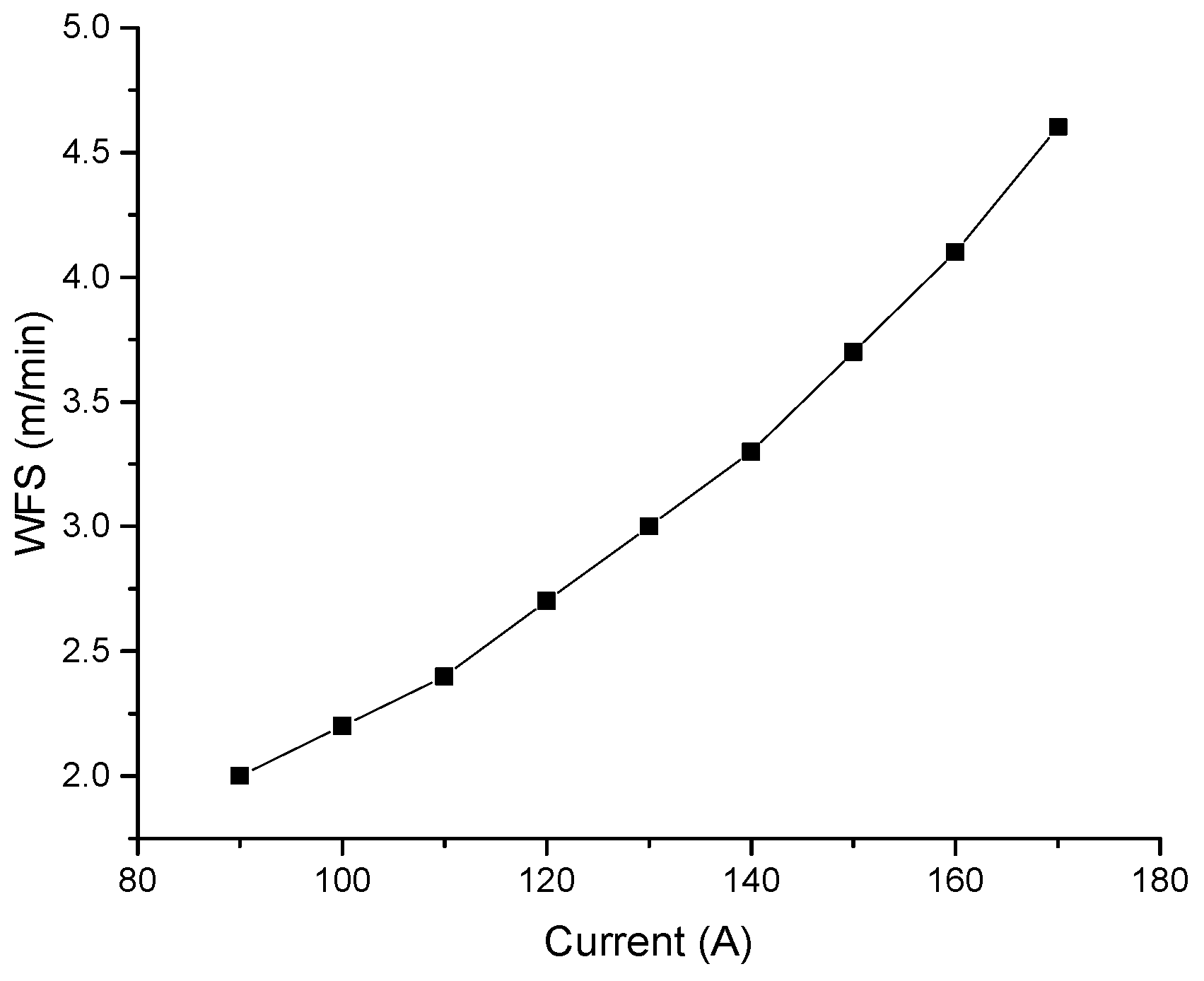 Metals 09 00775 g004
