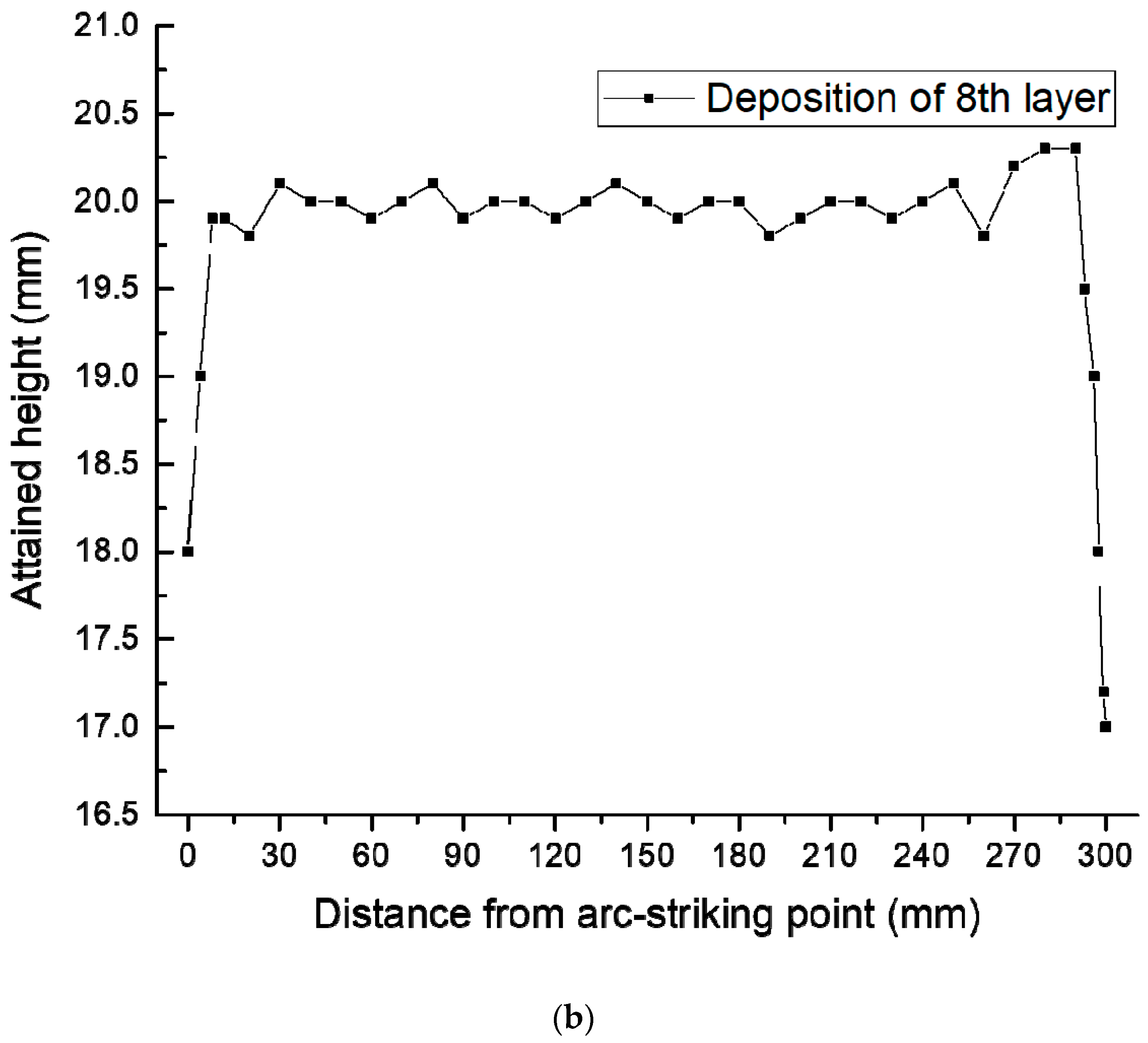Metals 09 00775 g011b