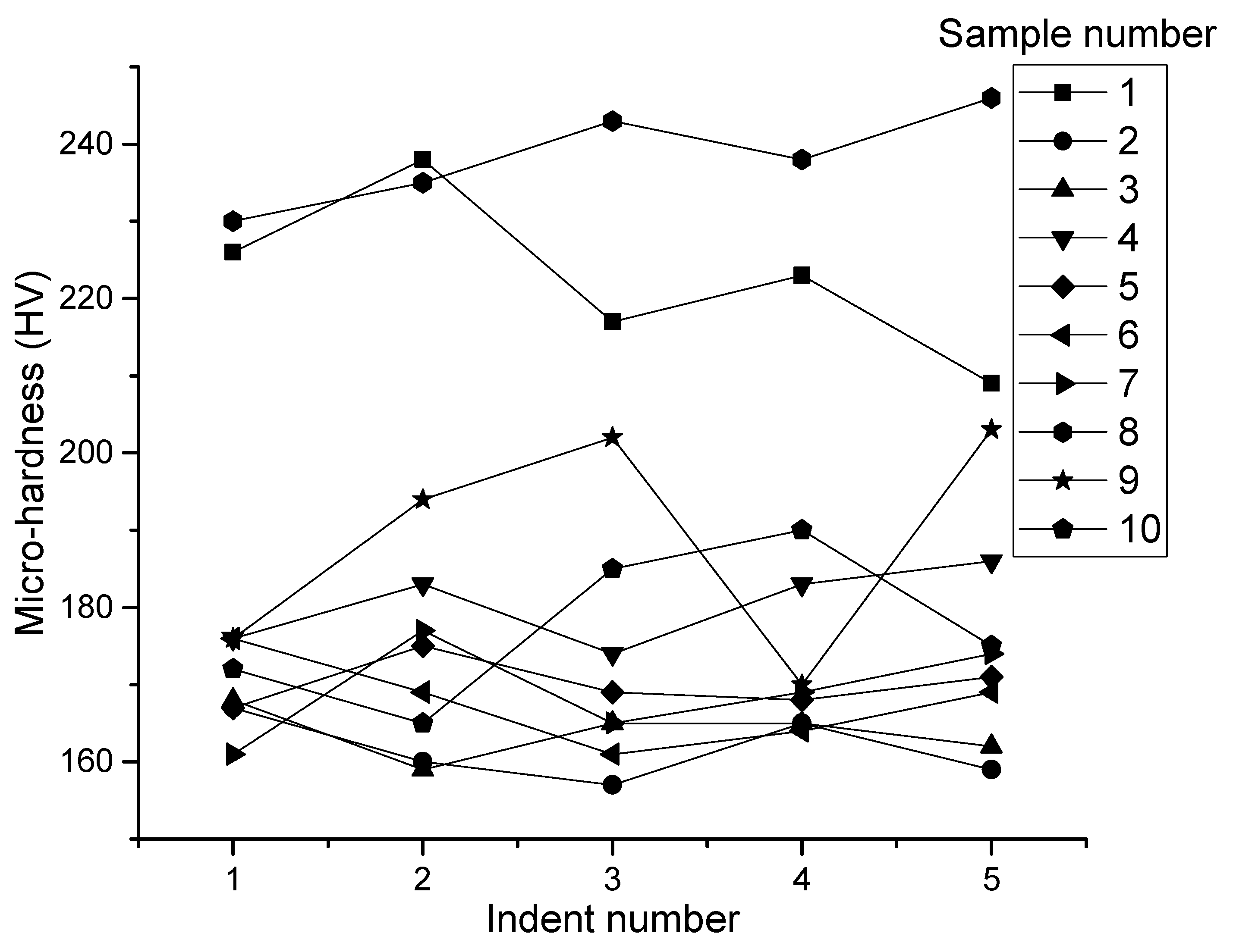 Metals 09 00775 g021