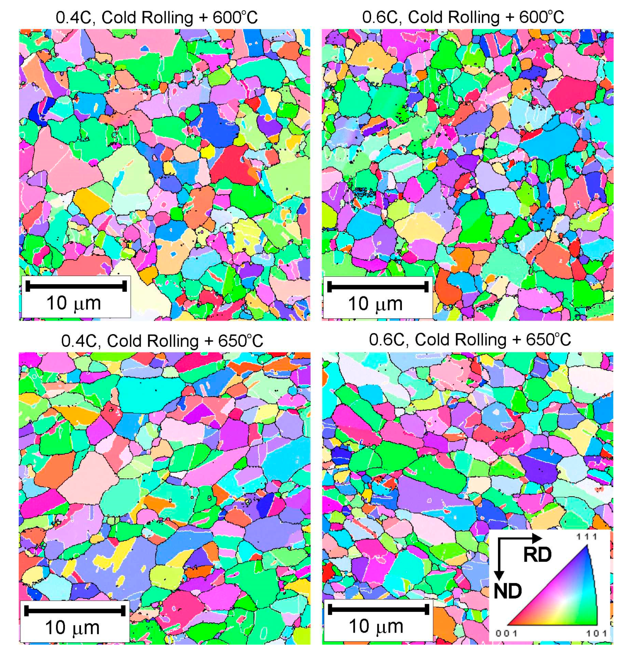 Metals 09 00776 g003