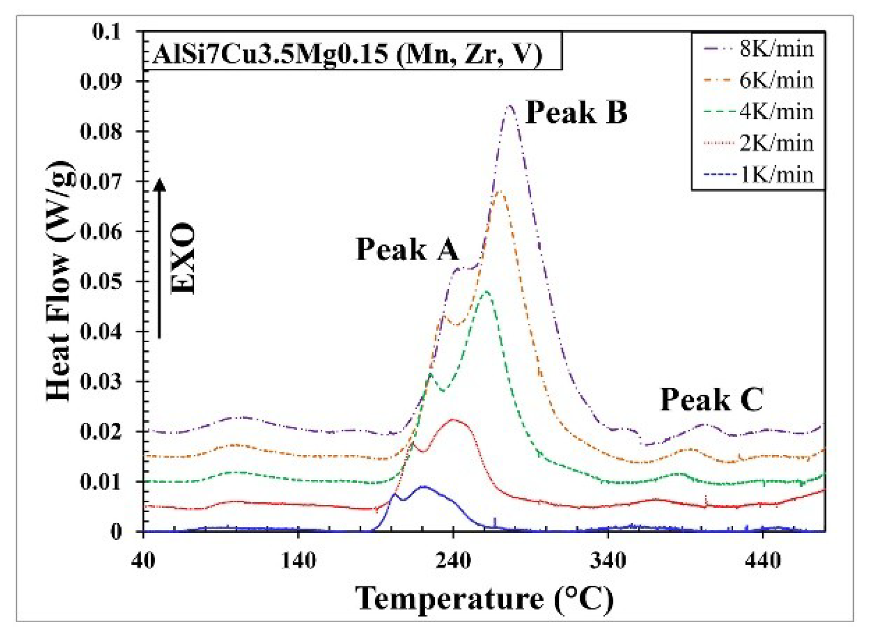 Metals 09 00777 g003 Metals 09 00777 g003