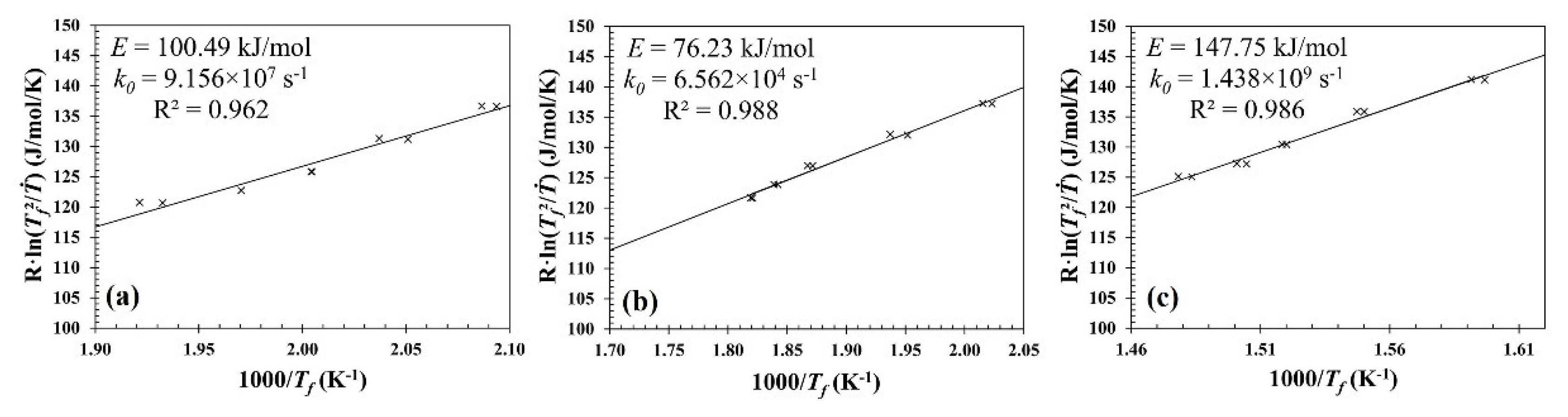 Metals 09 00777 g004 Metals 09 00777 g004