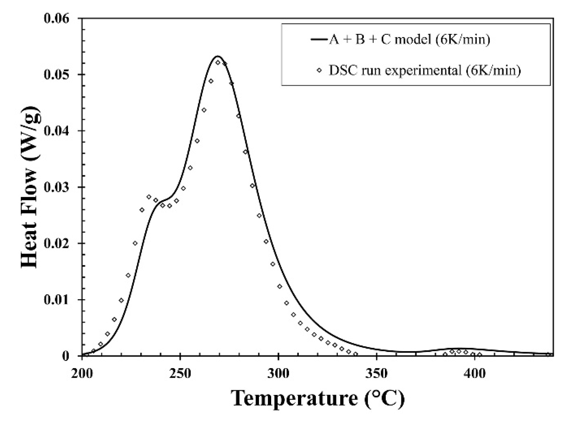 Metals 09 00777 g005 Metals 09 00777 g005