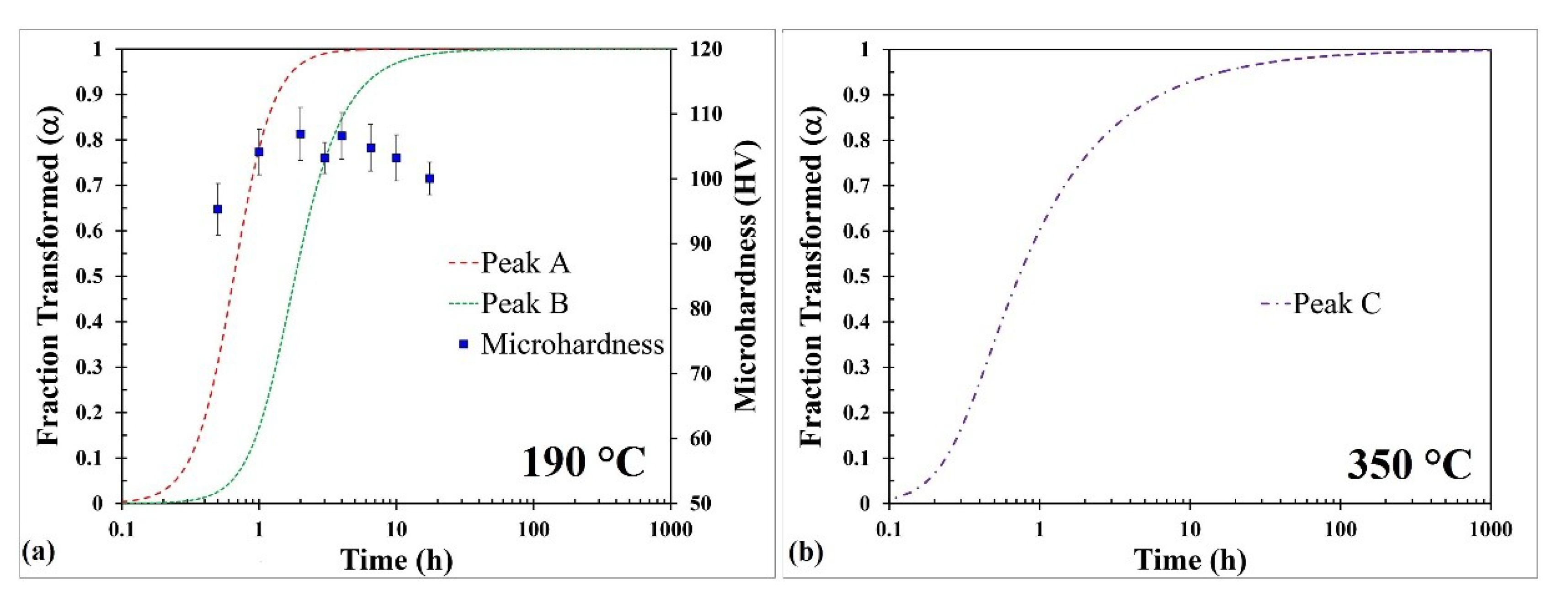 Metals 09 00777 g006 Metals 09 00777 g006
