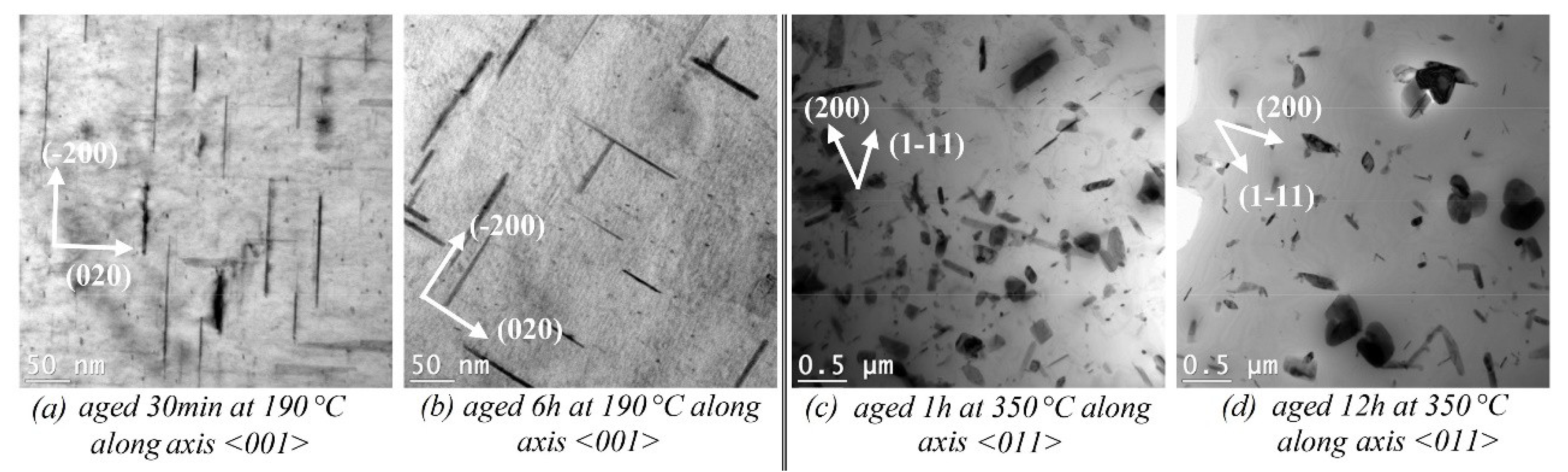 Metals 09 00777 g007 Metals 09 00777 g007