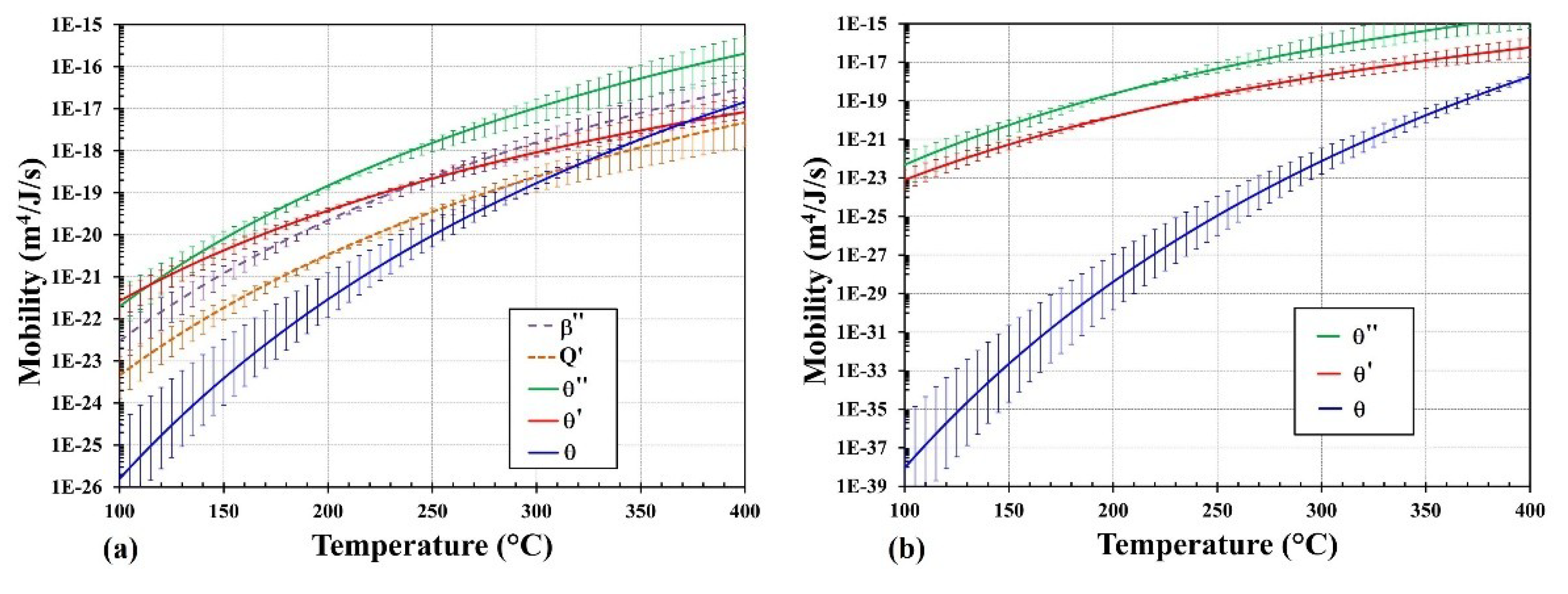 Metals 09 00777 g009 Metals 09 00777 g009