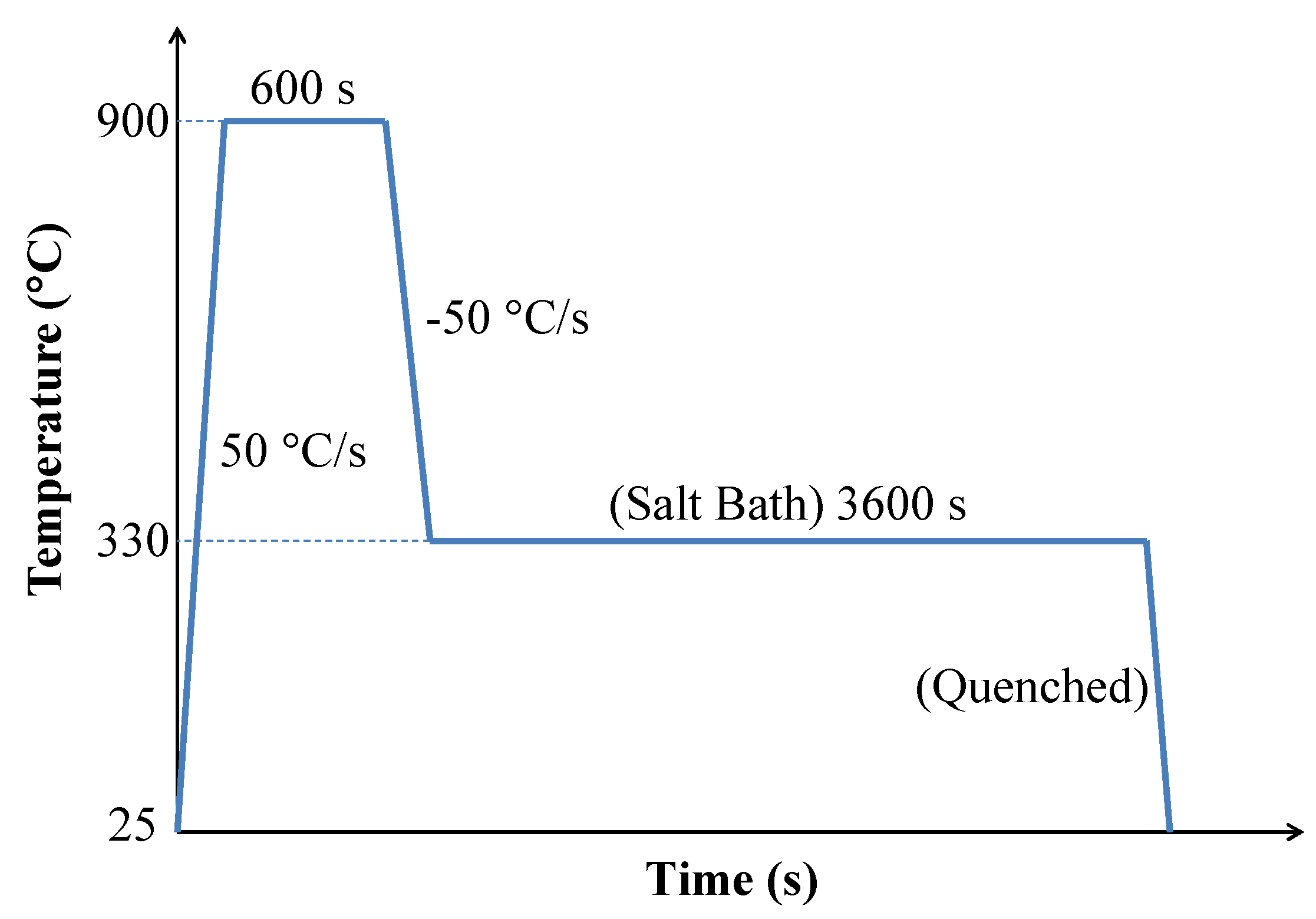 Metals 09 00778 g003