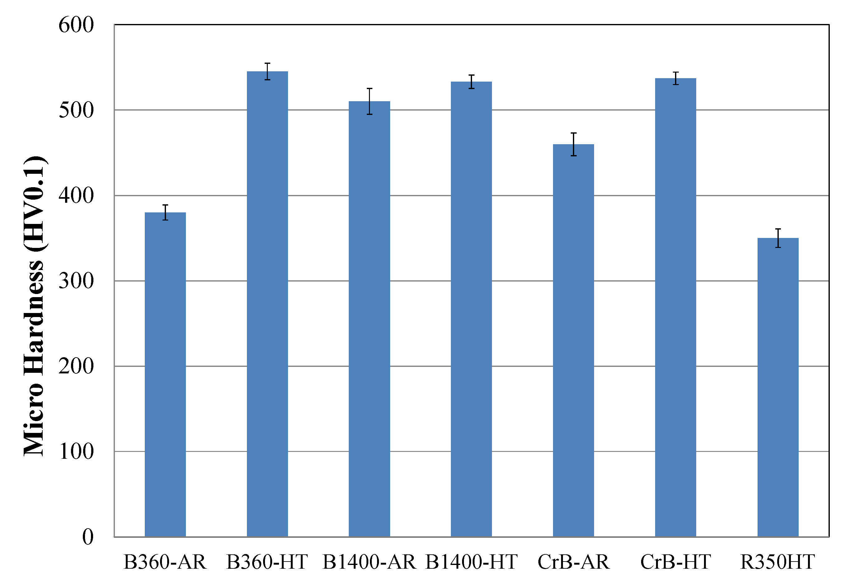 Metals 09 00778 g006
