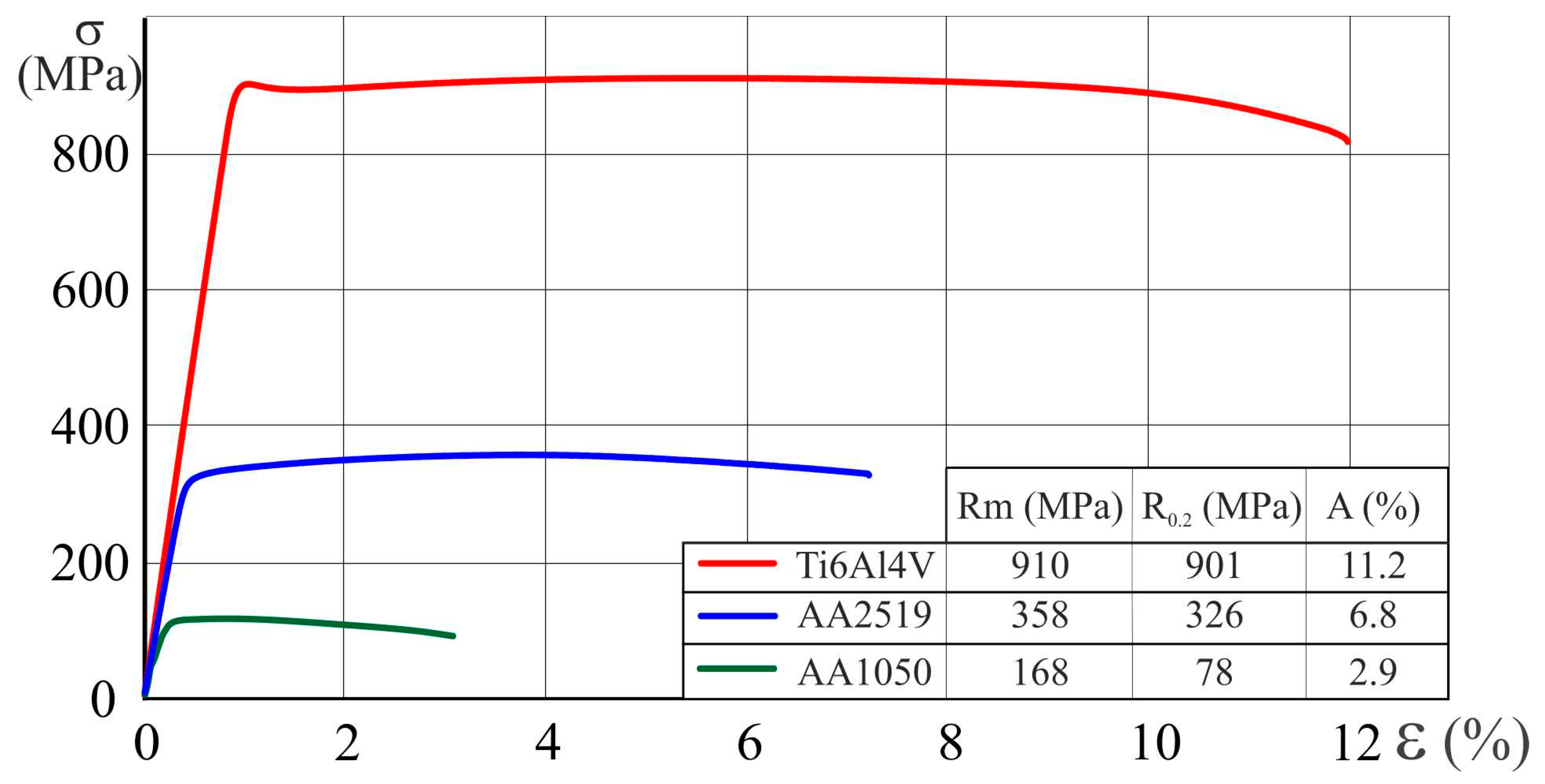 Metals 09 00779 g002