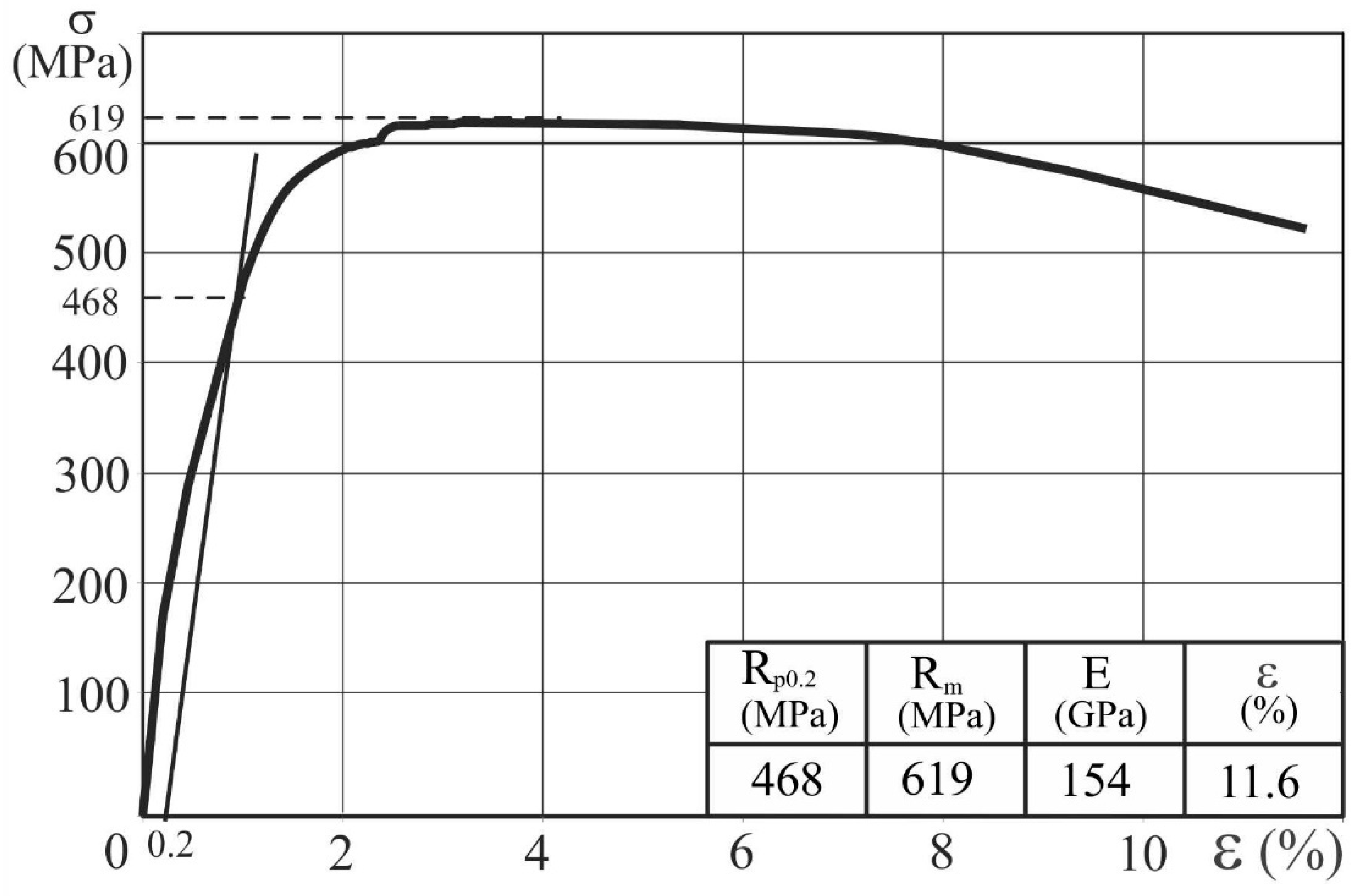 Metals 09 00779 g003