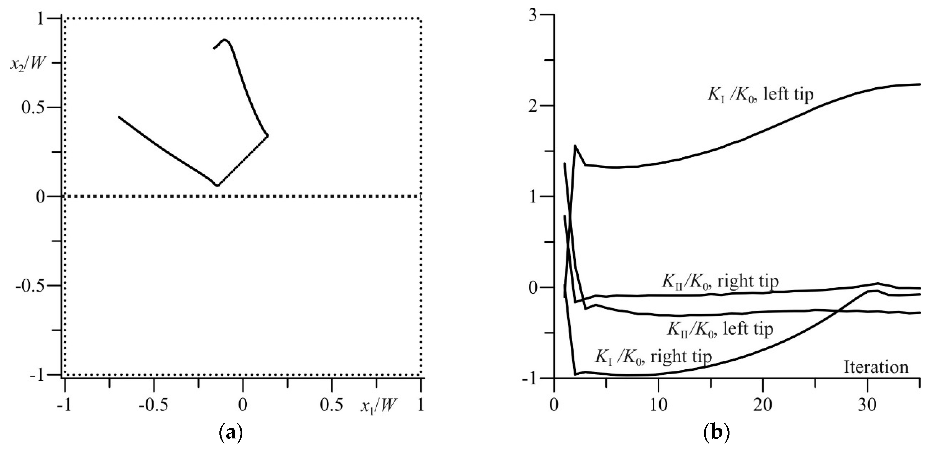 Metals 09 00779 g011