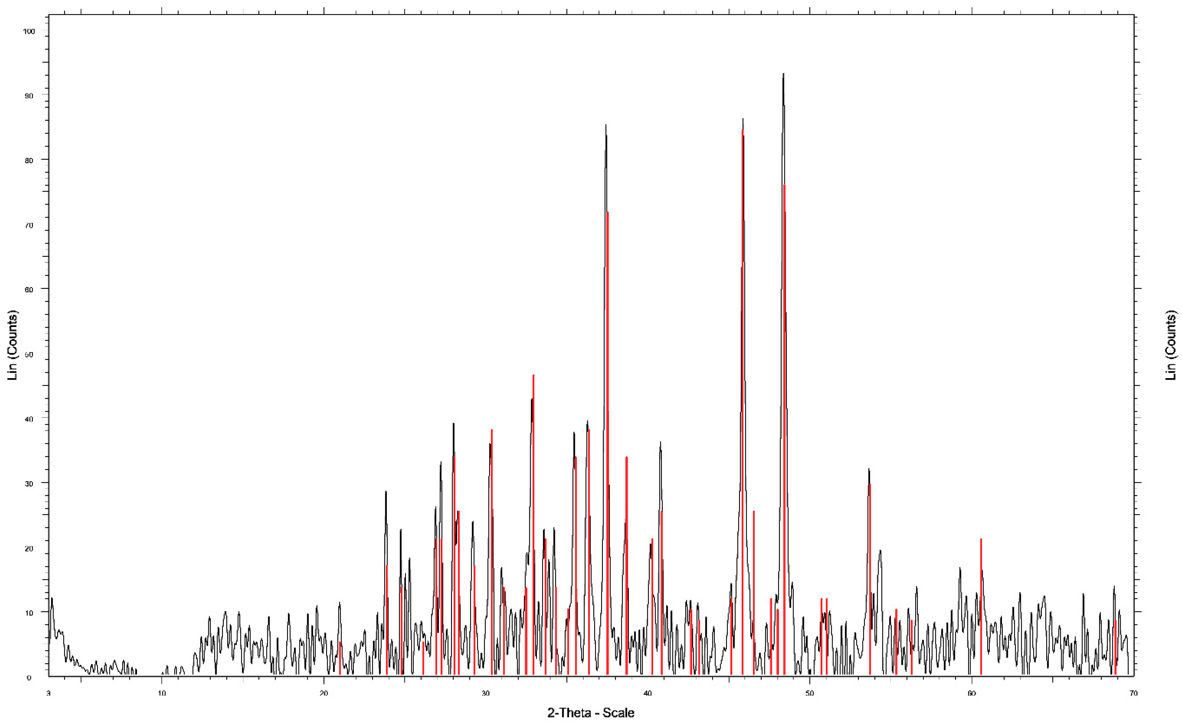 Metals 09 00780 g001 Metals 09 00780 g001