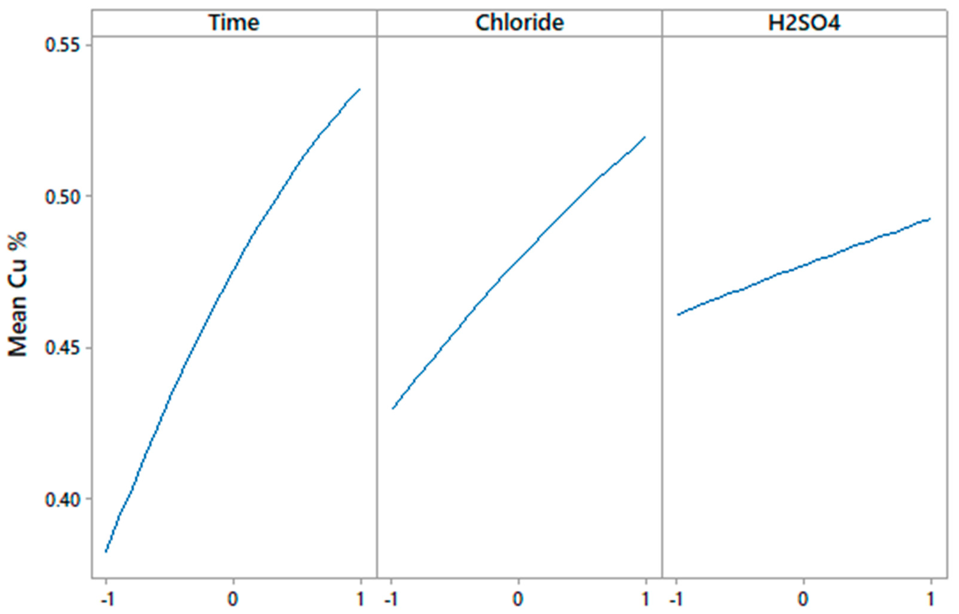Metals 09 00780 g003 Metals 09 00780 g003