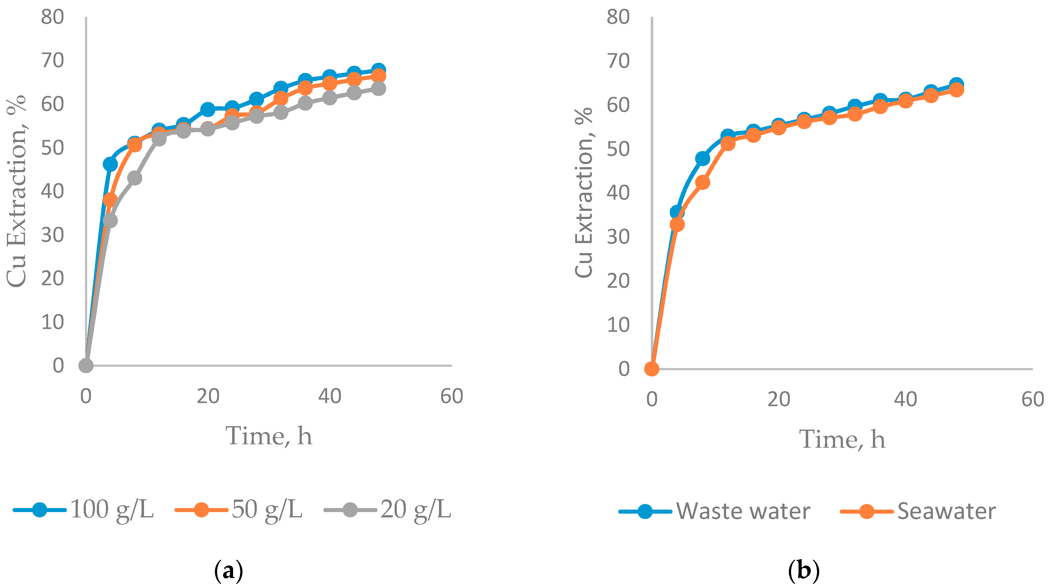 Metals 09 00780 g005 Metals 09 00780 g005