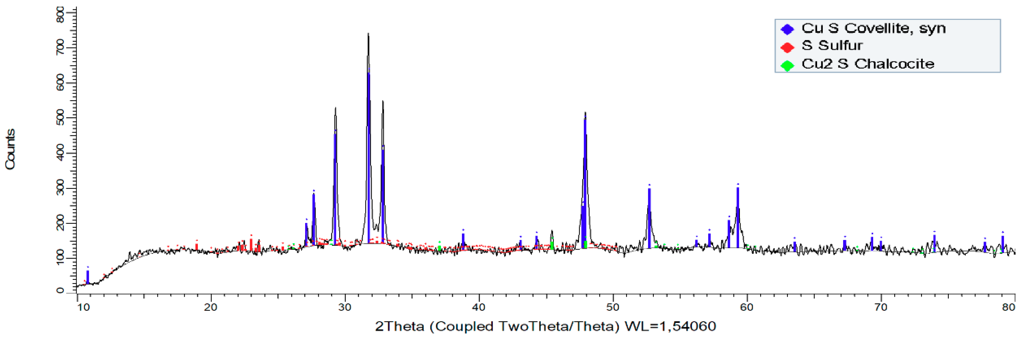 Metals 09 00780 g006 Metals 09 00780 g006
