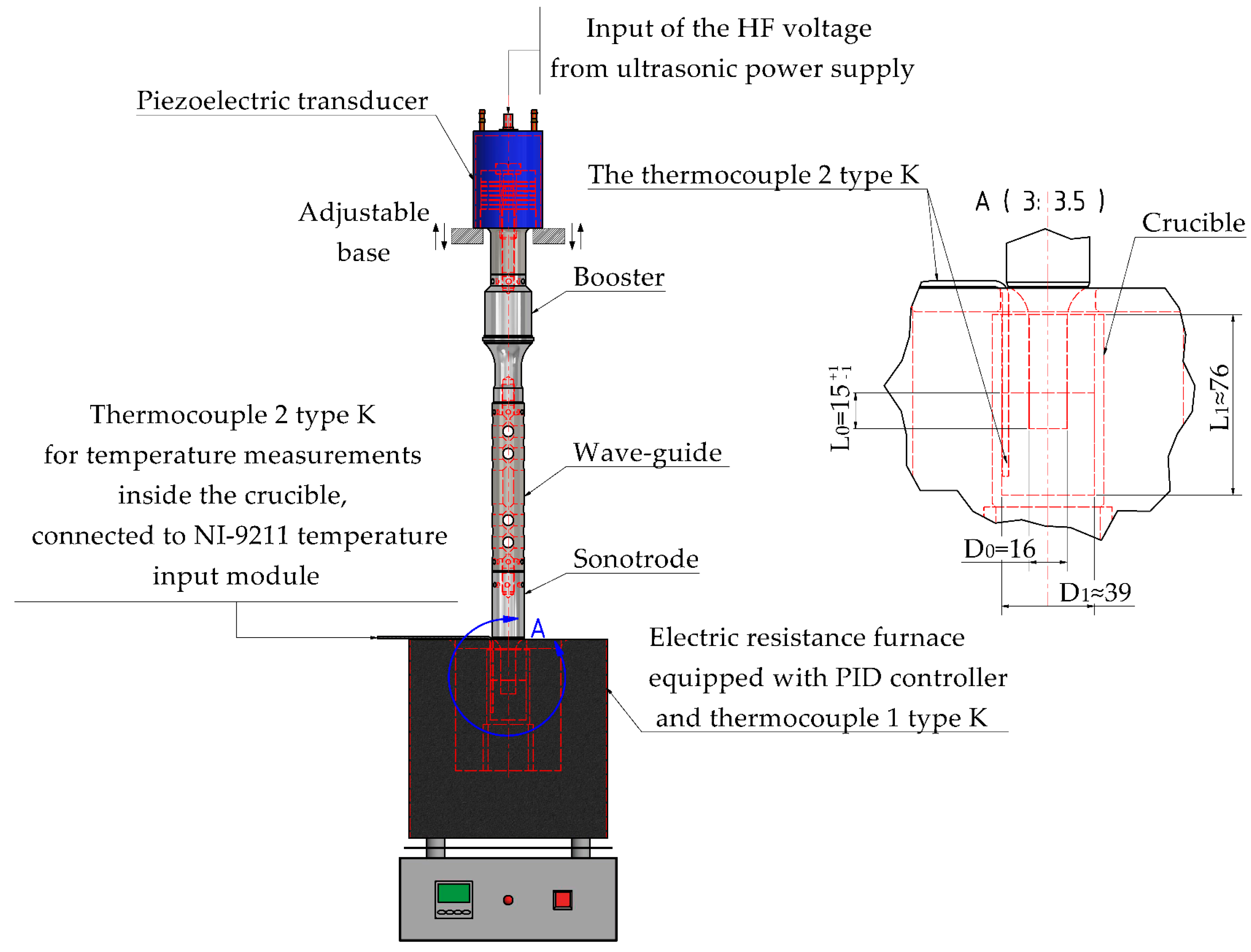 Metals Free FullText Ultrasonic Vibration as a Primary Mixing Tool in Accelerating Aluminum