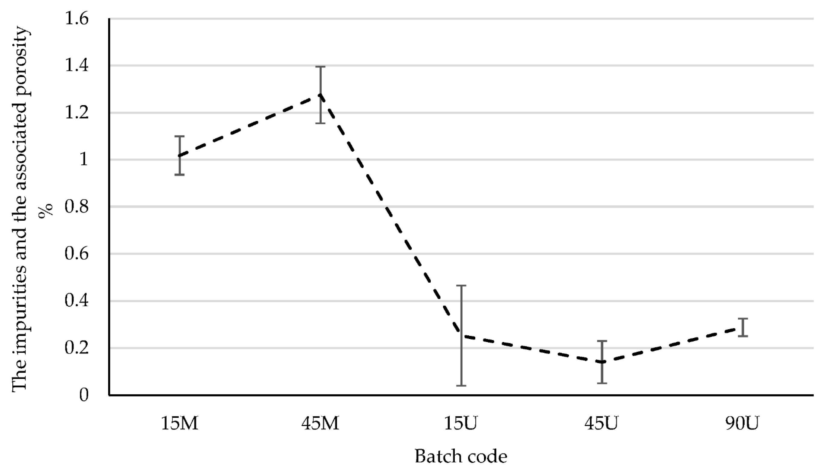 Metals 09 00781 g007 Metals 09 00781 g007