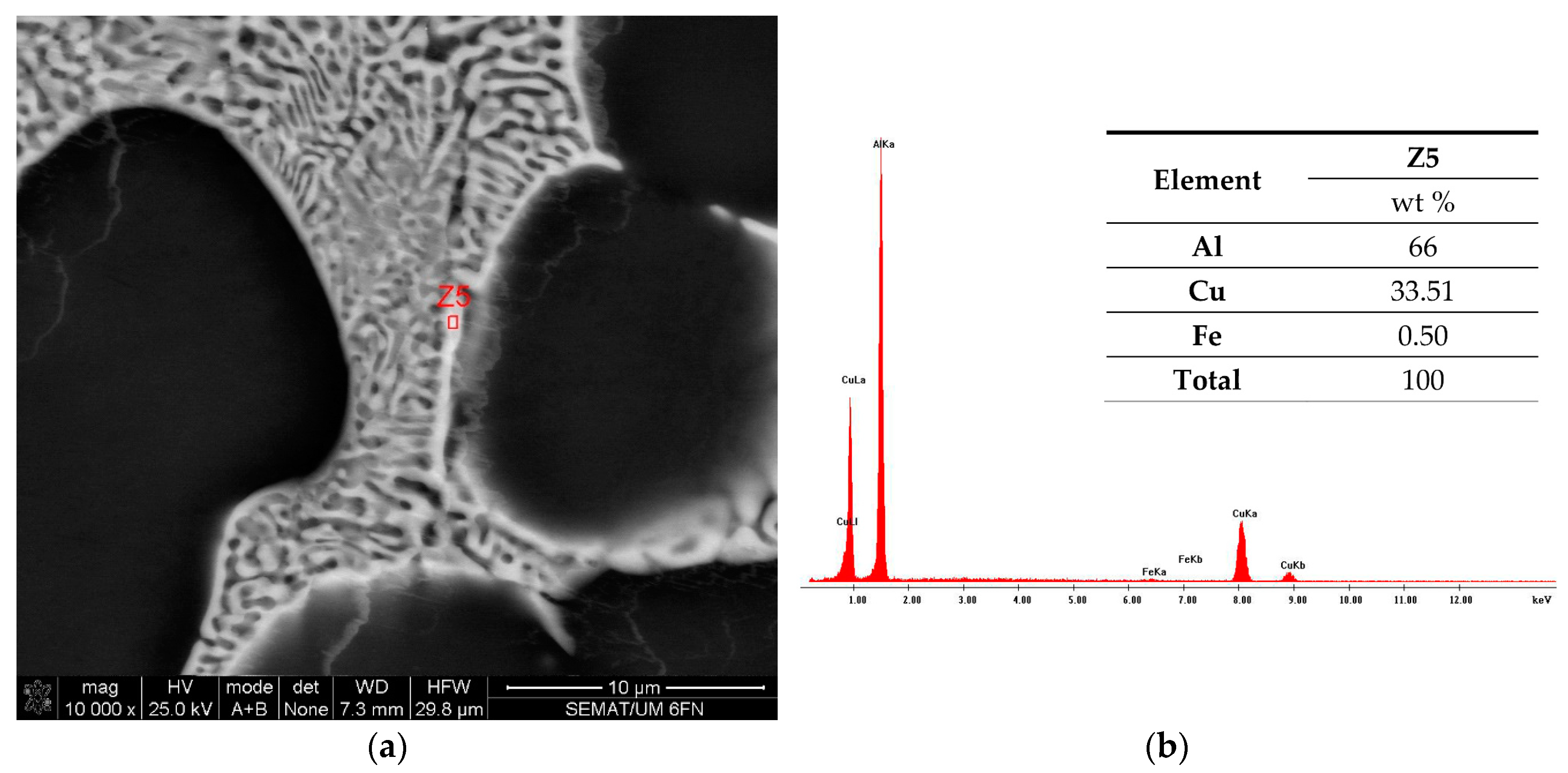 Metals 09 00781 g010 Metals 09 00781 g010