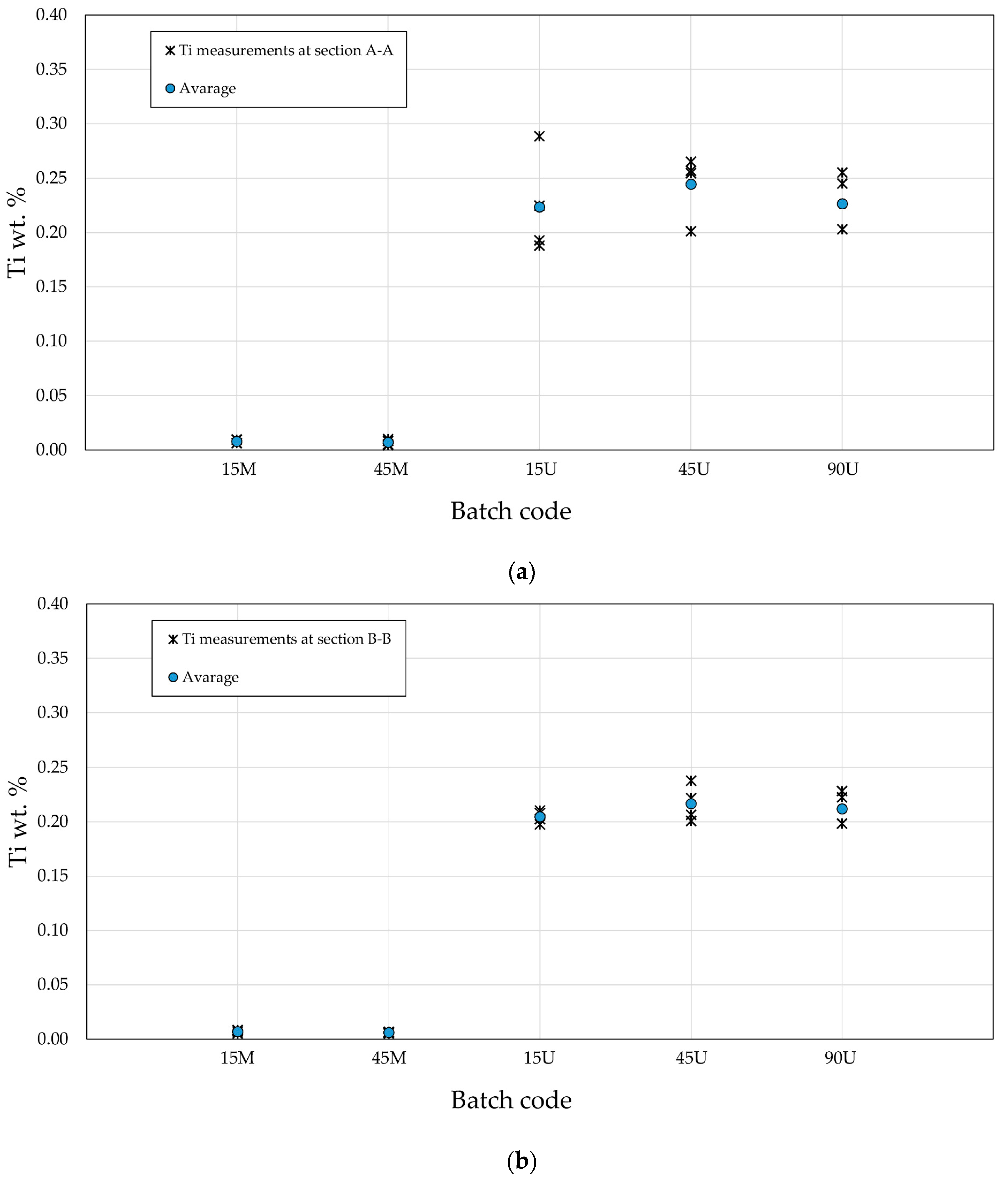 Metals 09 00781 g016 Metals 09 00781 g016