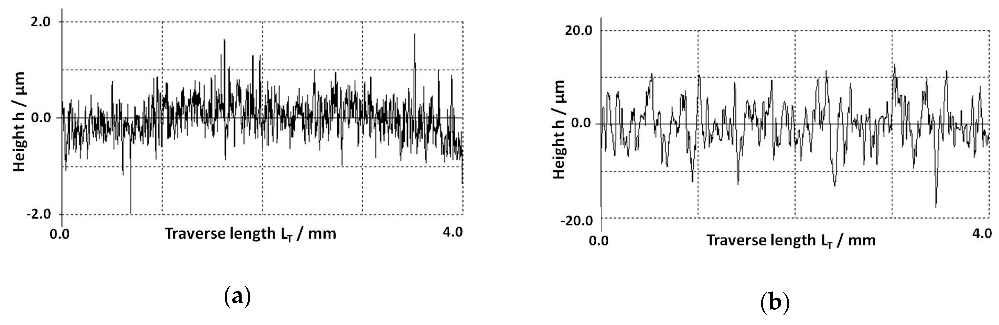 Metals 09 00782 g002 Metals 09 00782 g002