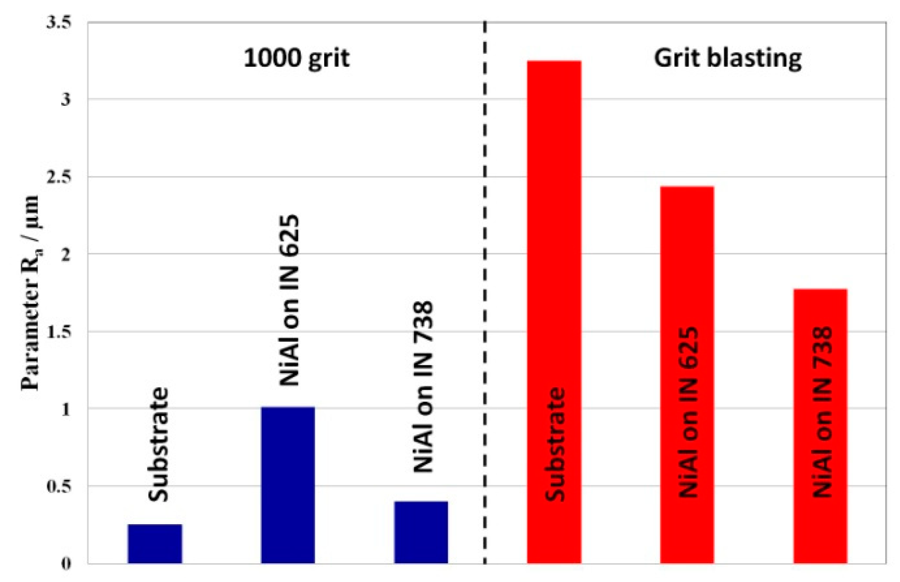 Metals 09 00782 g003 Metals 09 00782 g003