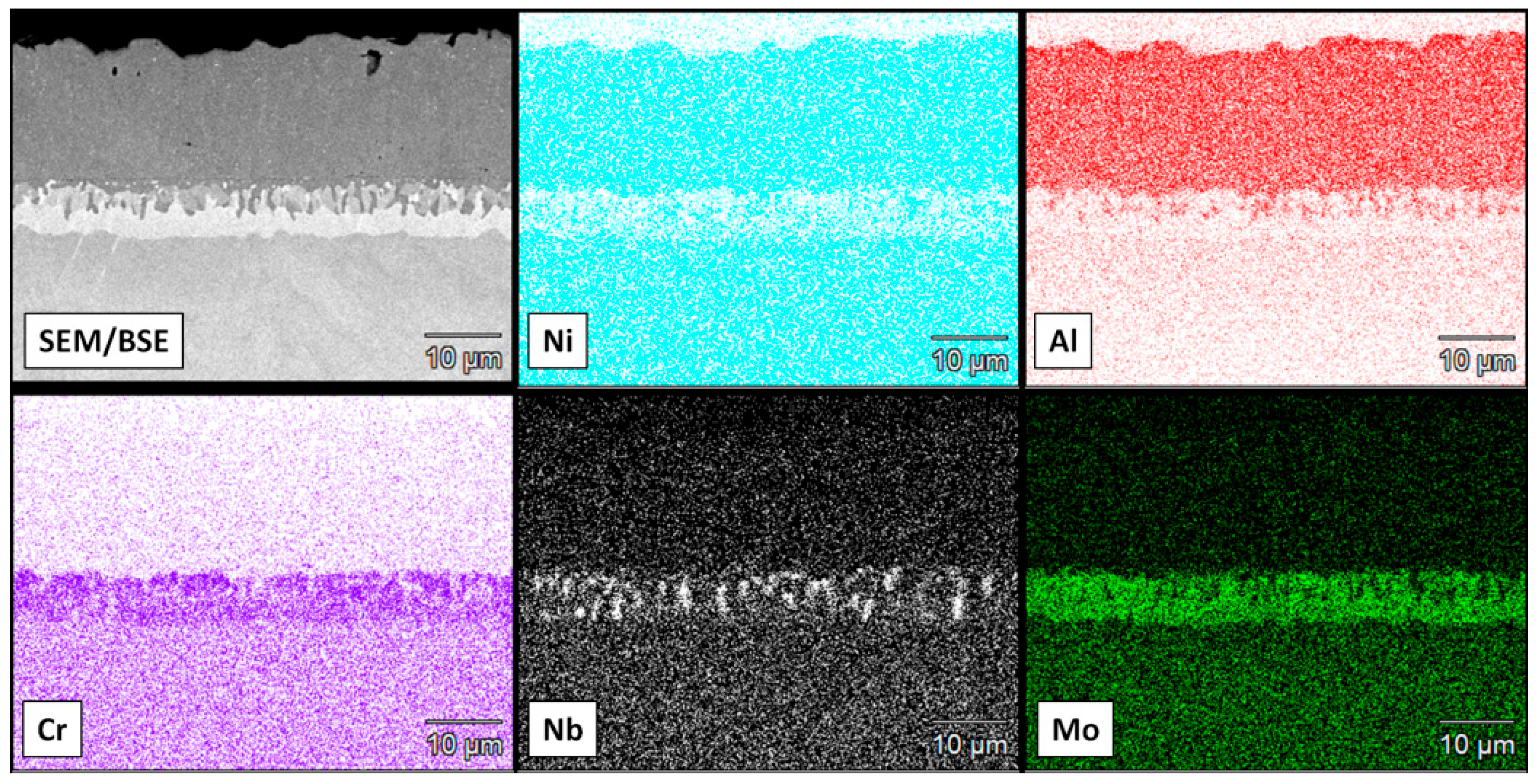 Metals 09 00782 g005 Metals 09 00782 g005