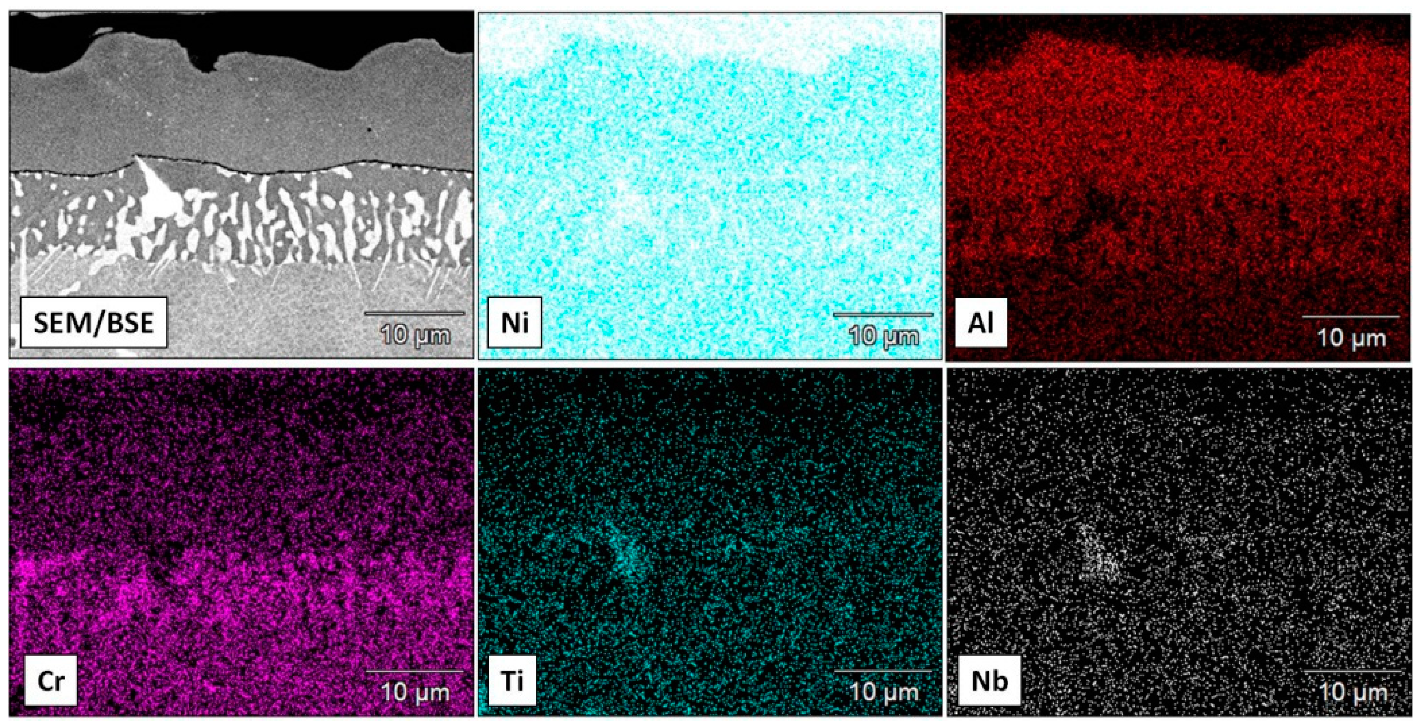 Metals 09 00782 g006 Metals 09 00782 g006