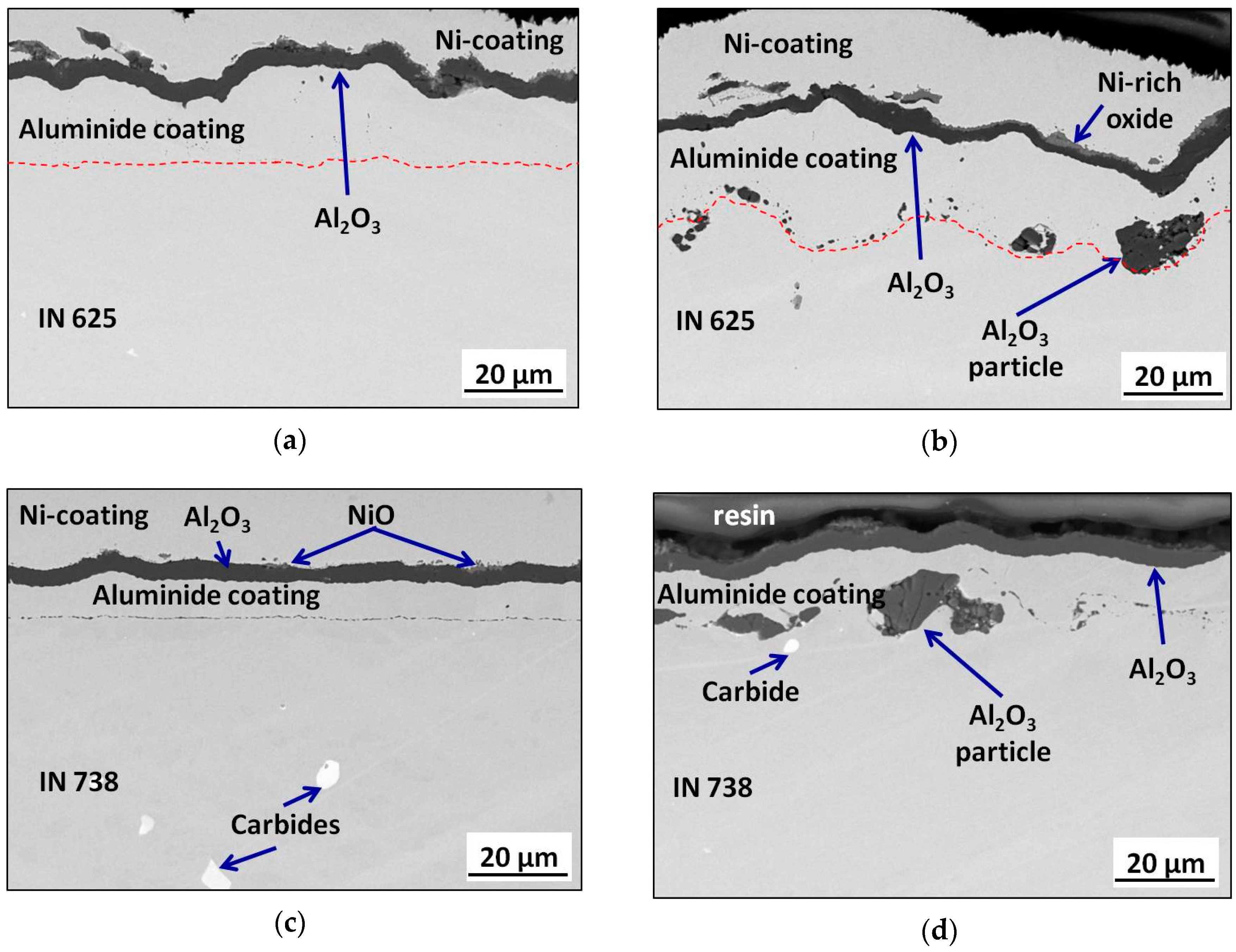 Metals 09 00782 g013 Metals 09 00782 g013