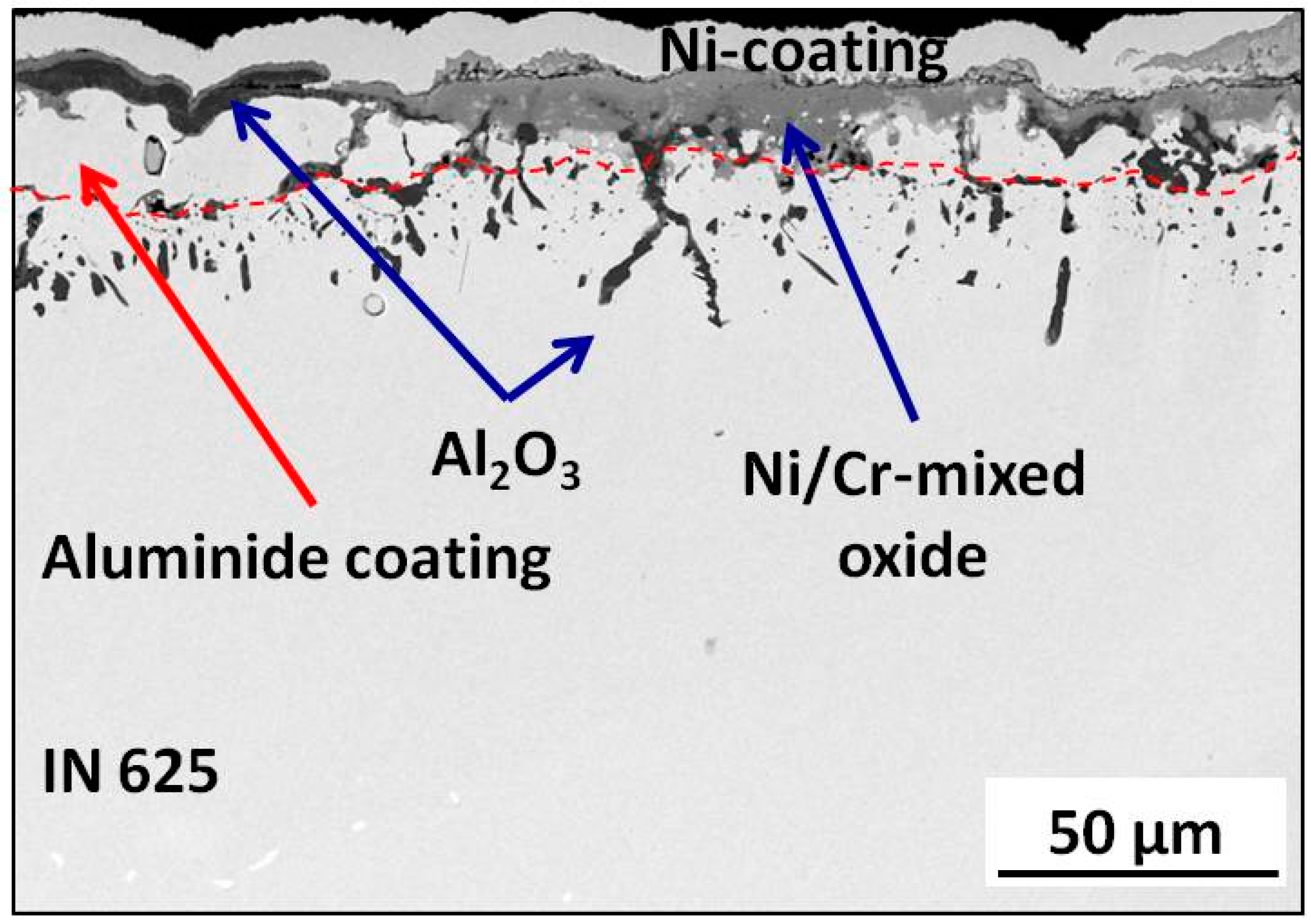 Metals 09 00782 g014 Metals 09 00782 g014