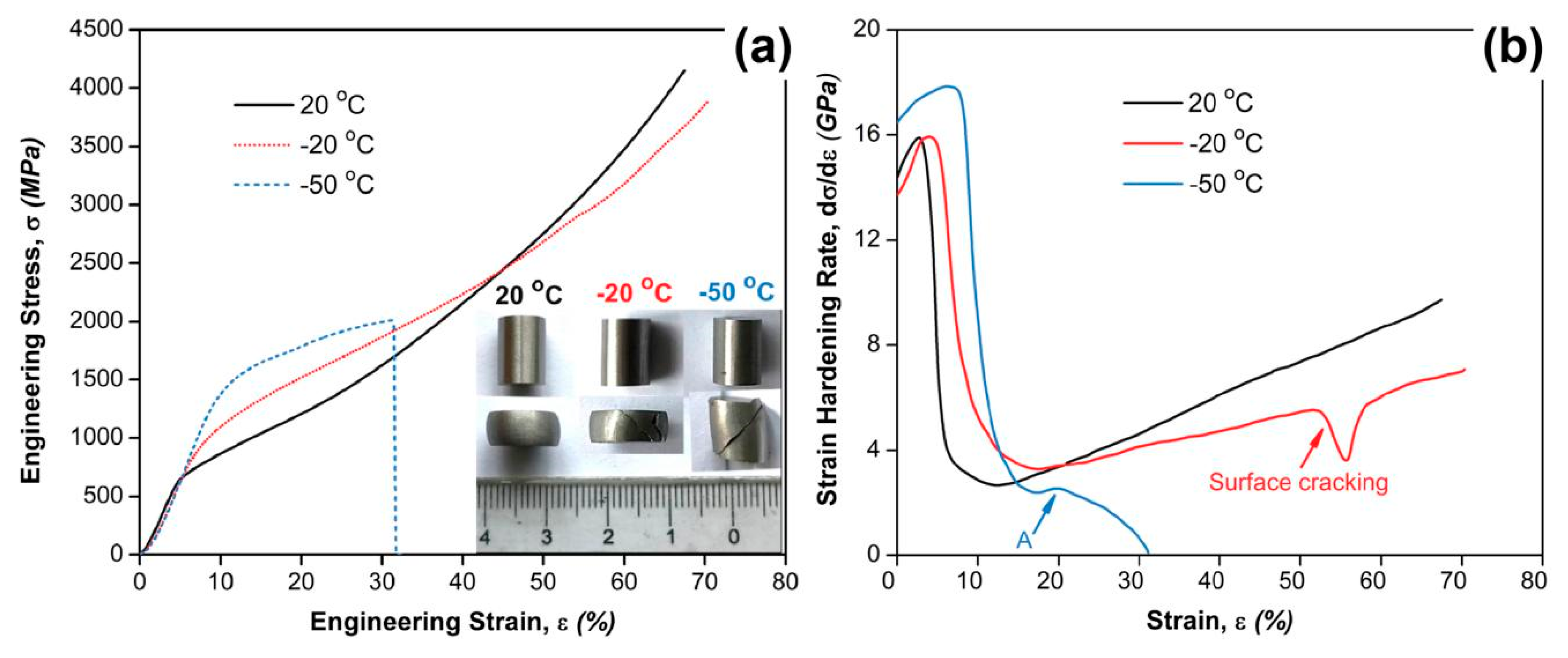 Metals 09 00785 g004