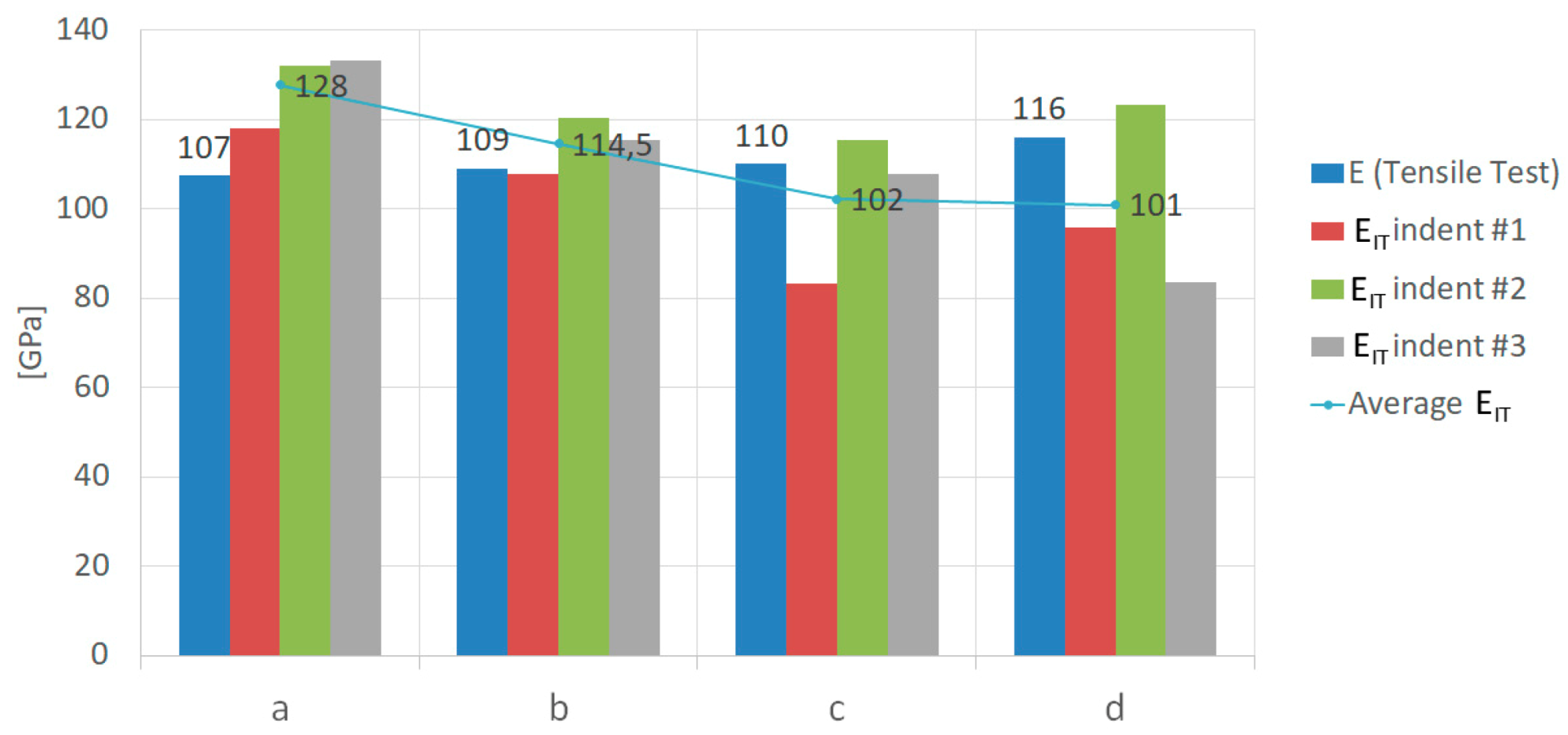 Metals 09 00786 g015
