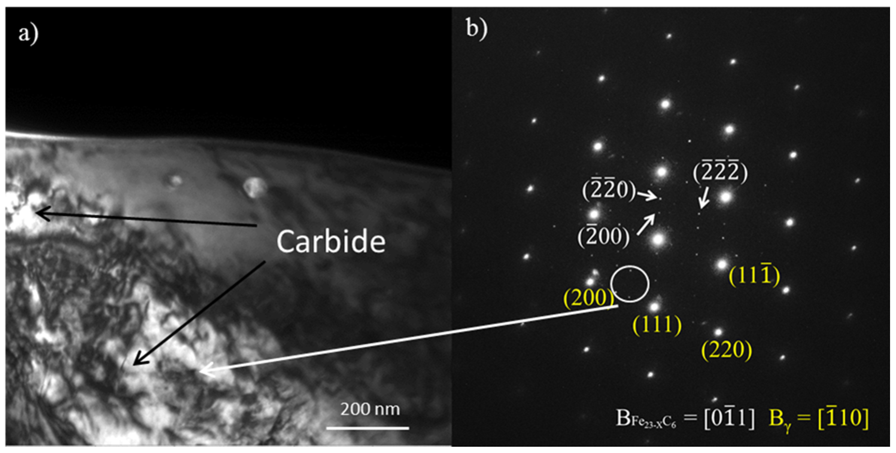 Metals 09 00789 g003 Metals 09 00789 g003