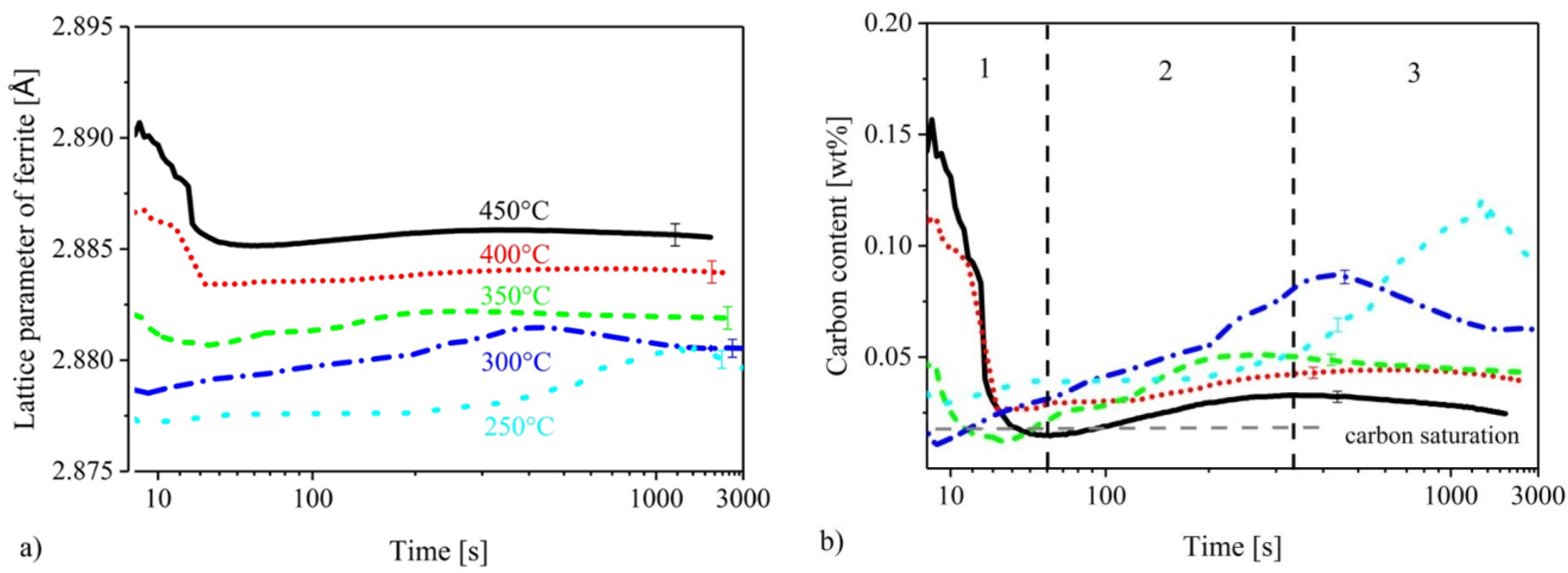 Metals 09 00789 g004 Metals 09 00789 g004