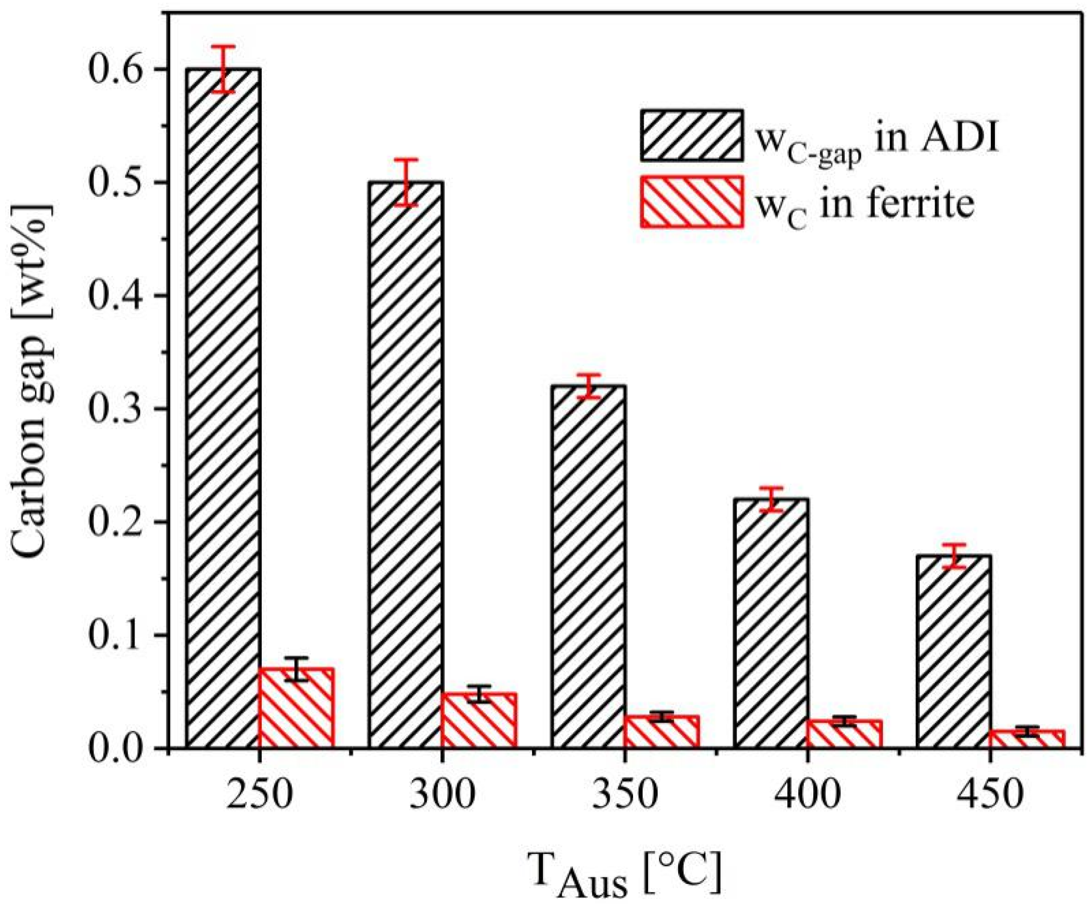 Metals 09 00789 g008 Metals 09 00789 g008