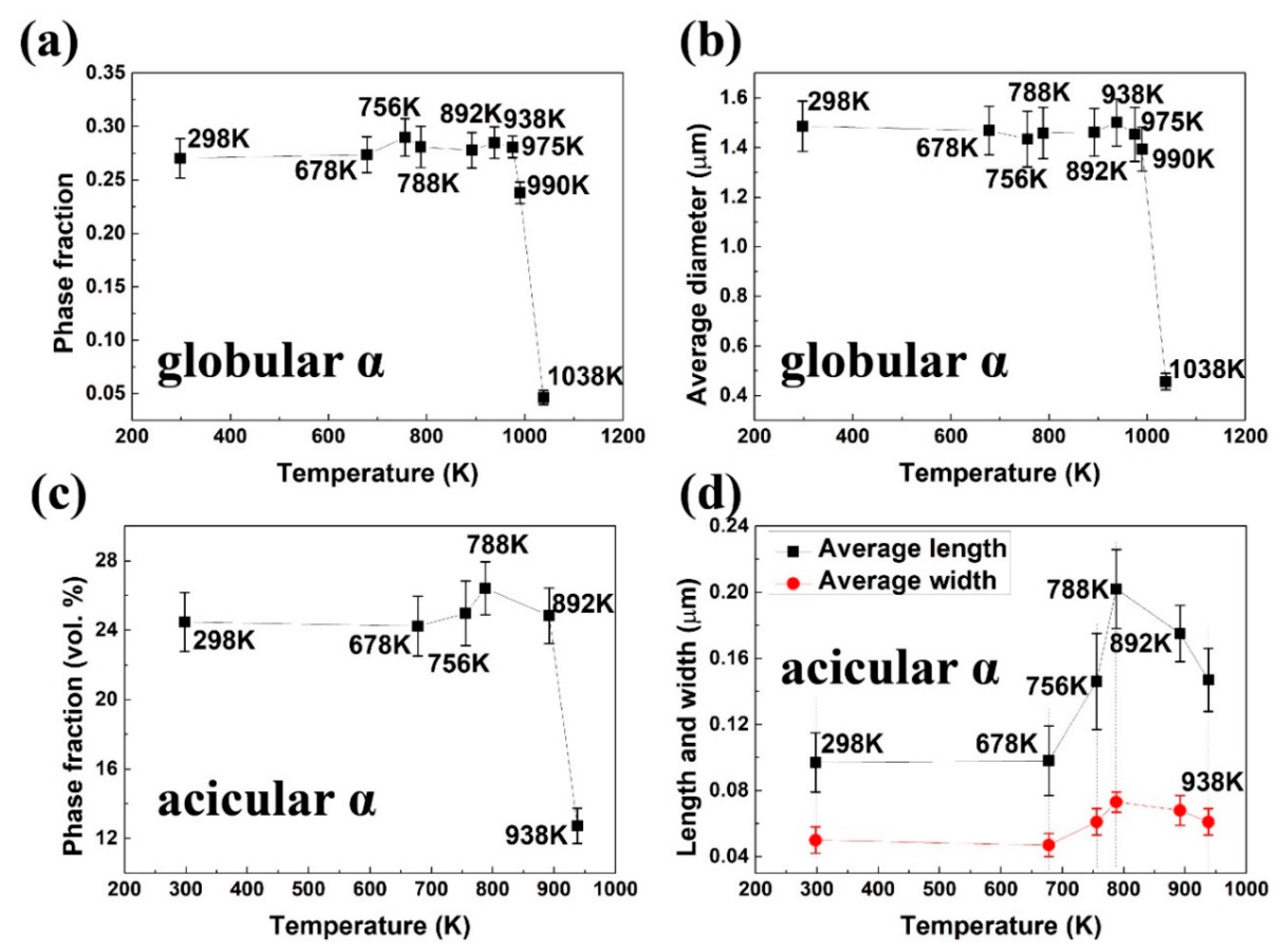 Metals 09 00790 g004
