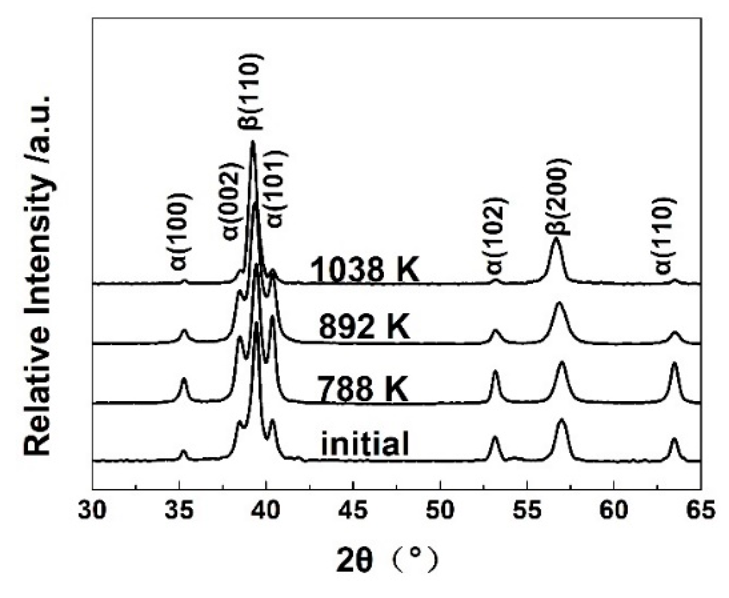 Metals 09 00790 g005