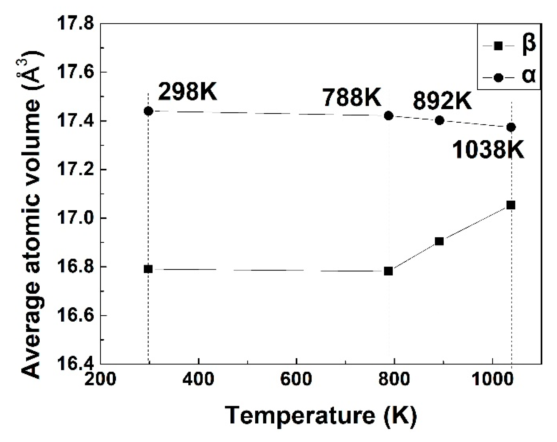 Metals 09 00790 g007