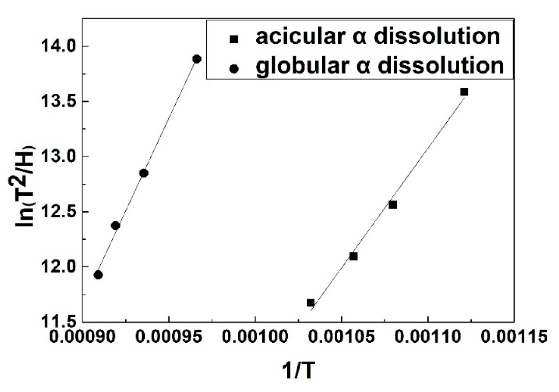 Metals 09 00790 g008