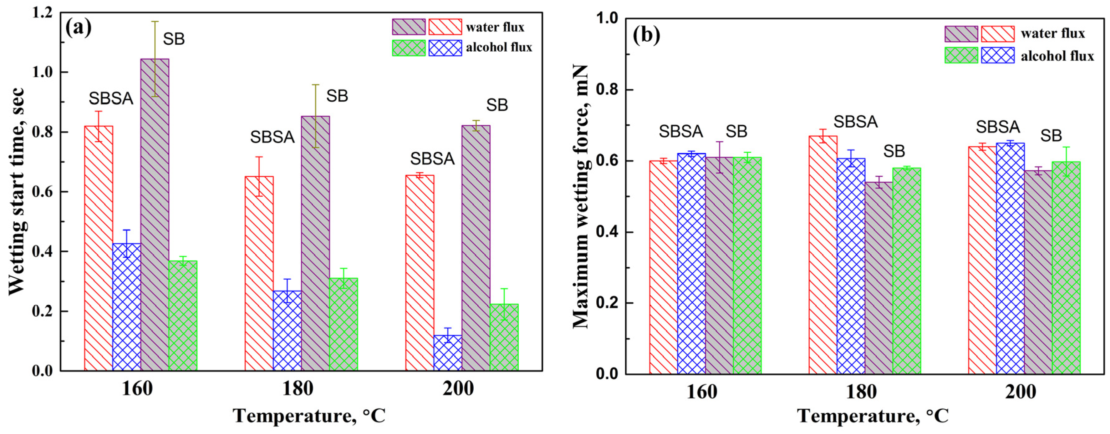 Metals 09 00791 g002 550