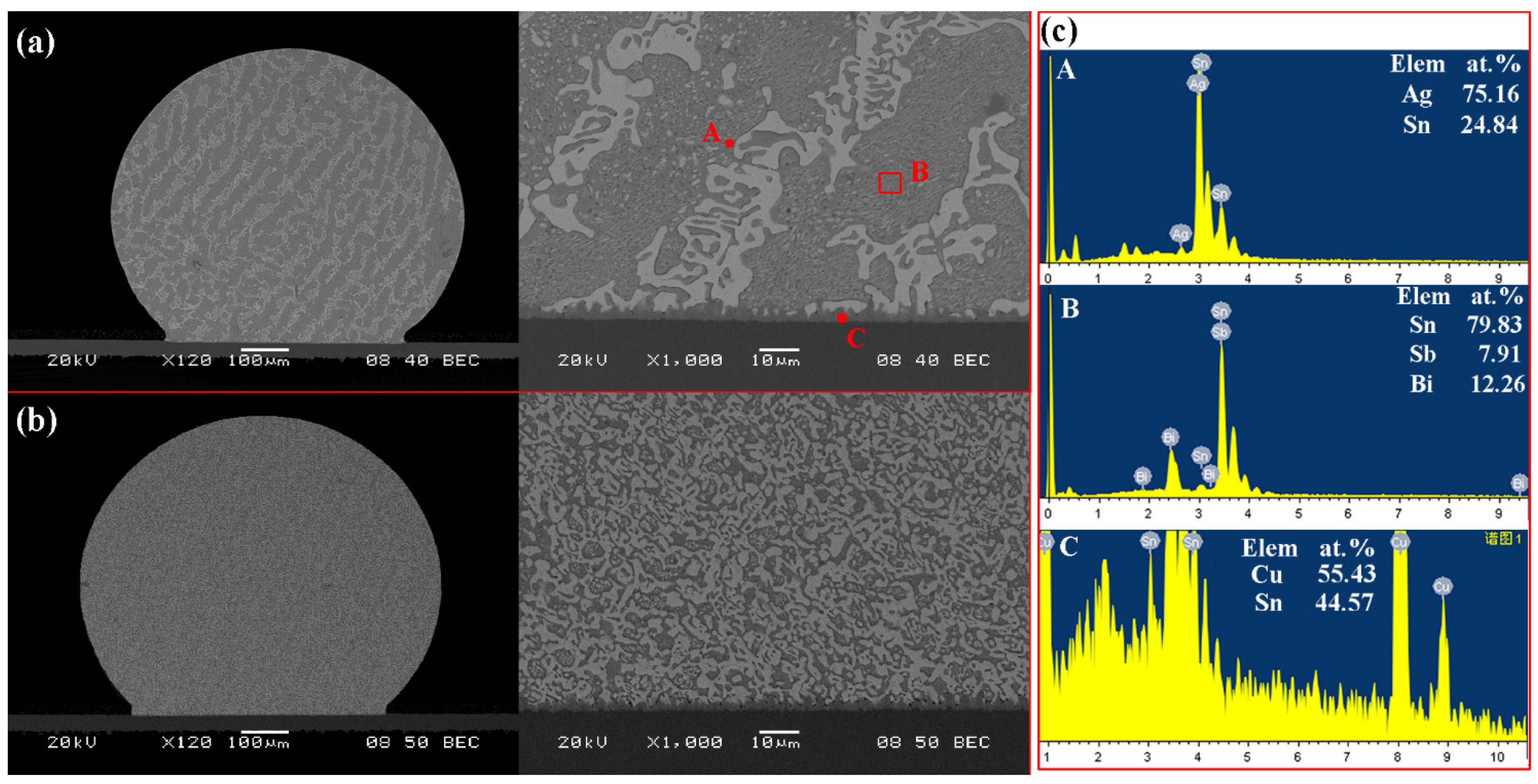 Metals 09 00791 g003 550