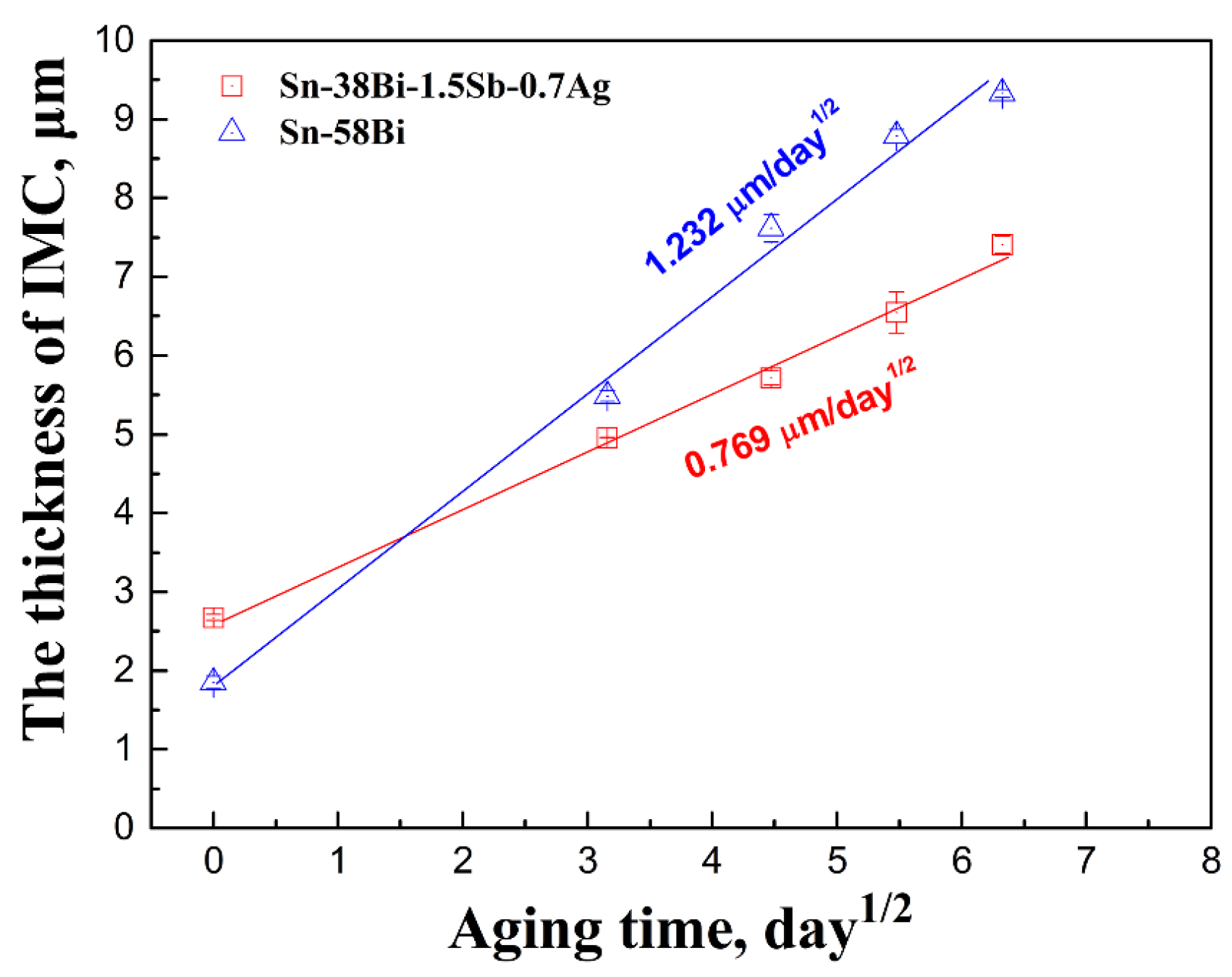 Metals 09 00791 g005 550