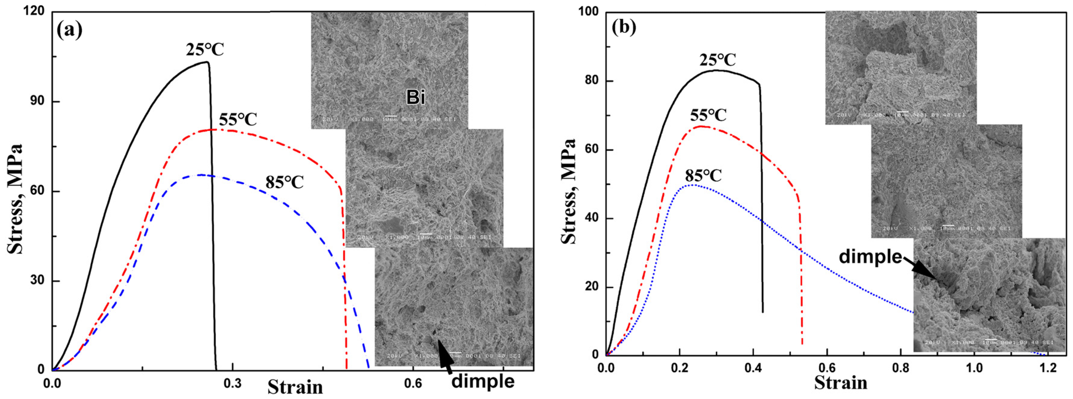 Metals 09 00791 g007 550