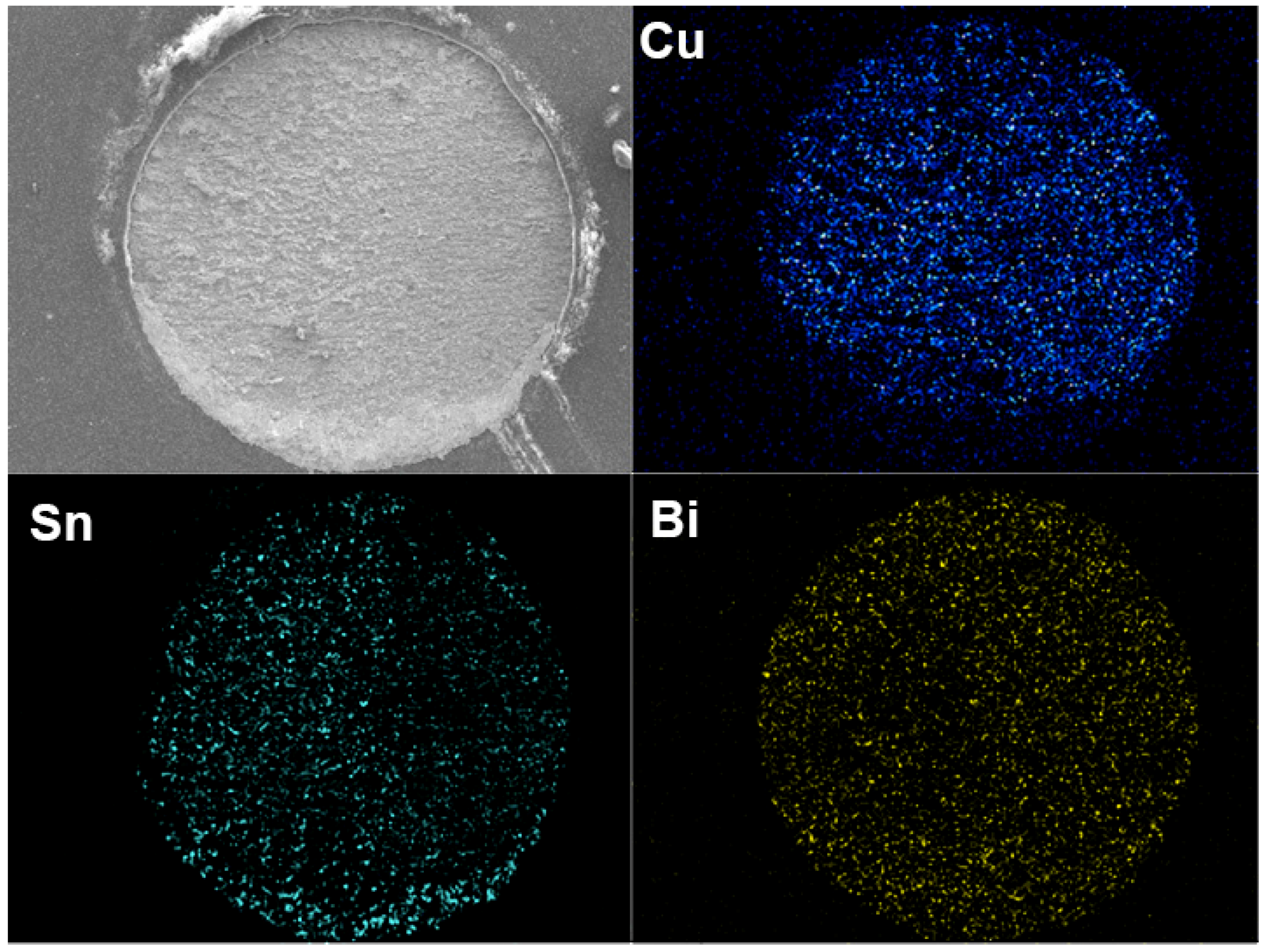 Metals 09 00791 g010 550