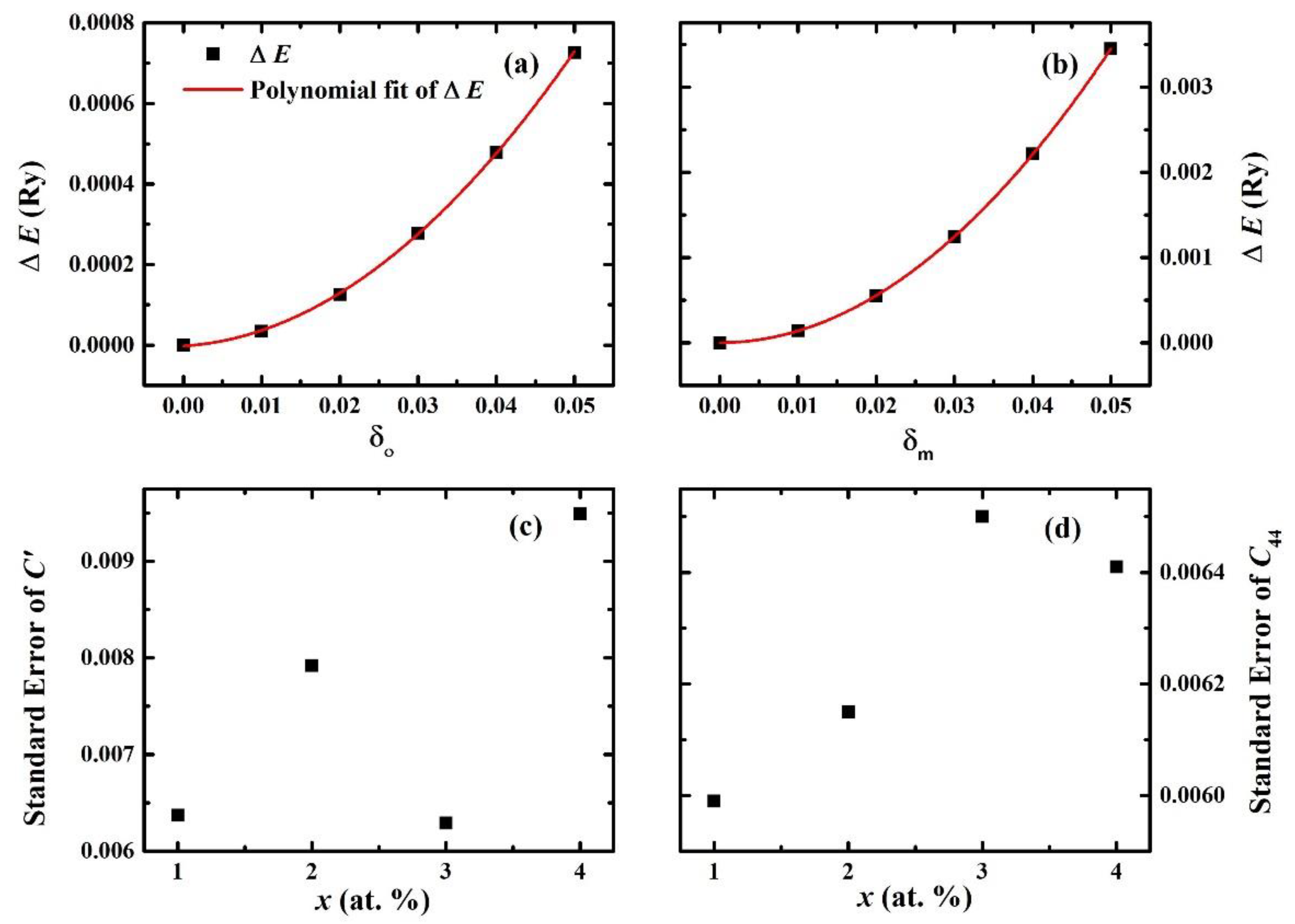 Metals 09 00792 g001