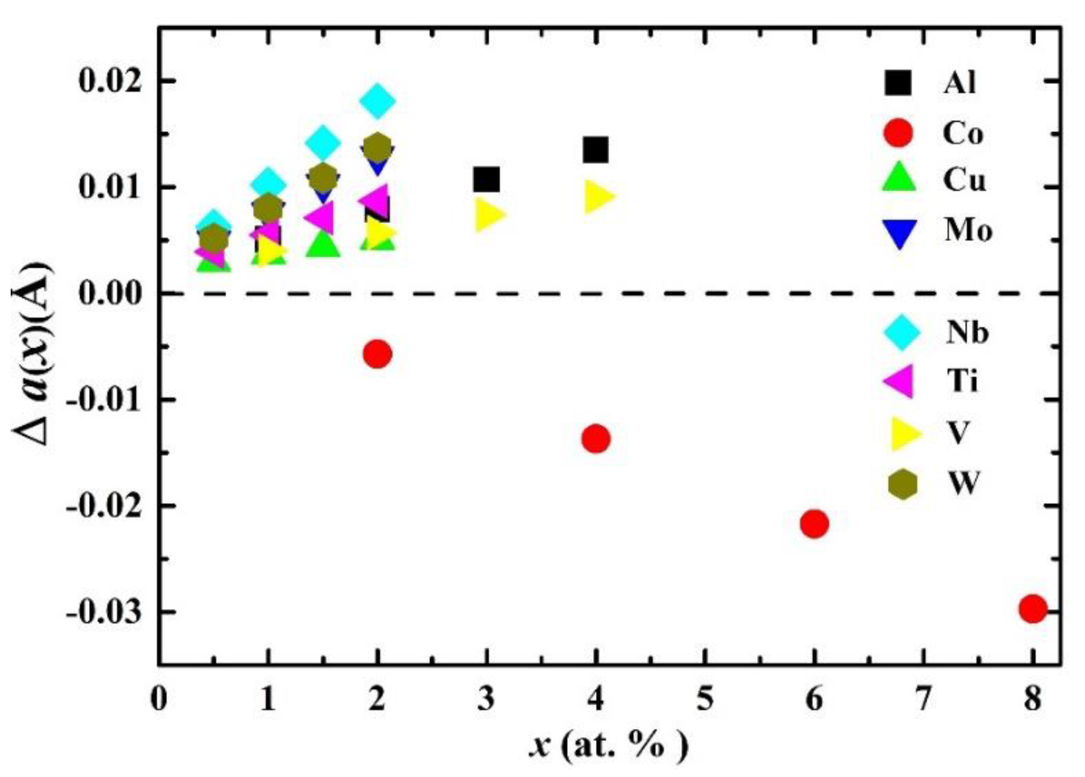 Metals 09 00792 g002