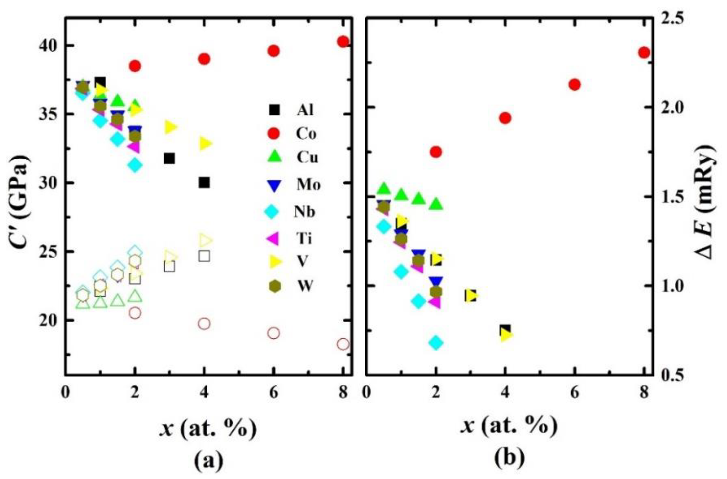 Metals 09 00792 g004