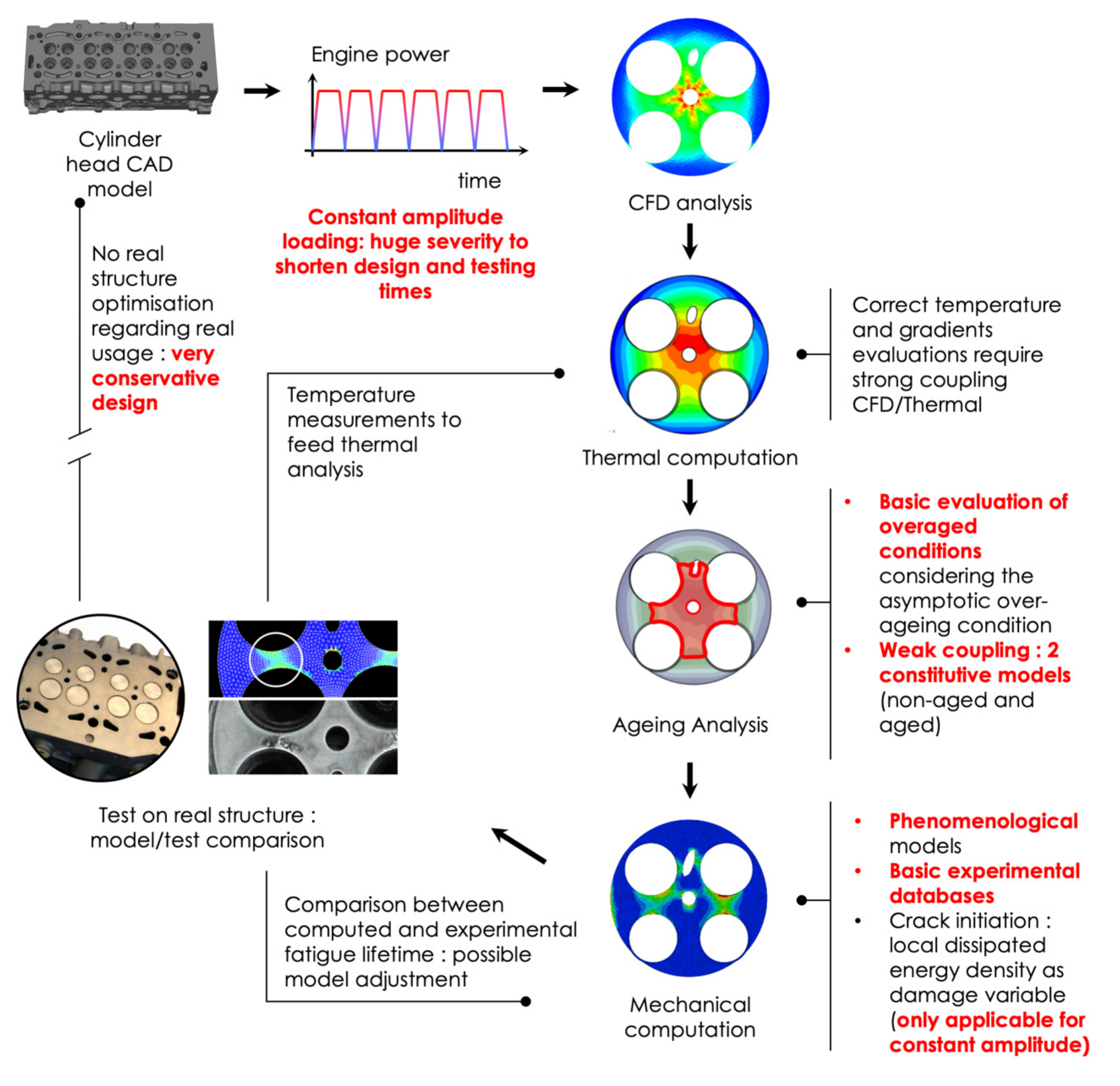 Metals 09 00794 g001