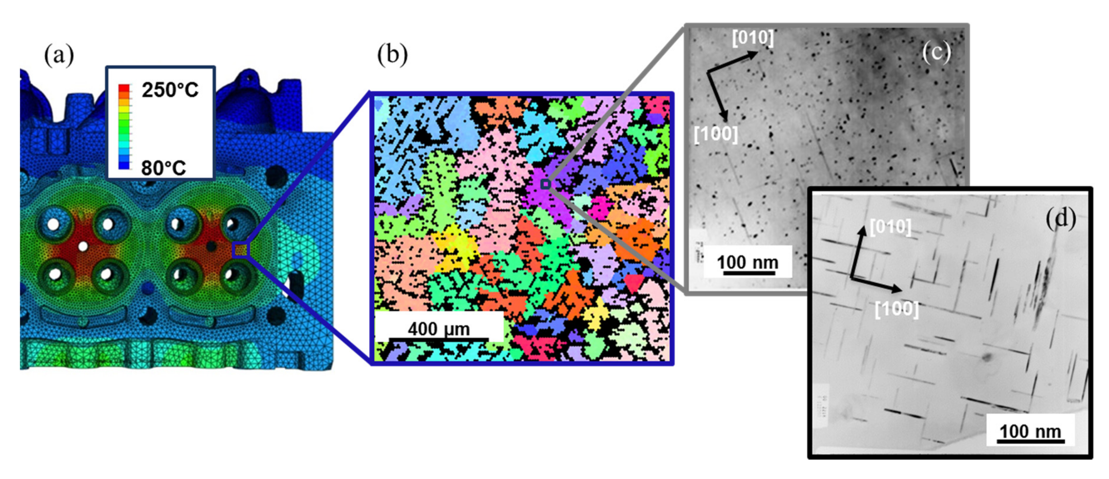 Metals 09 00794 g002