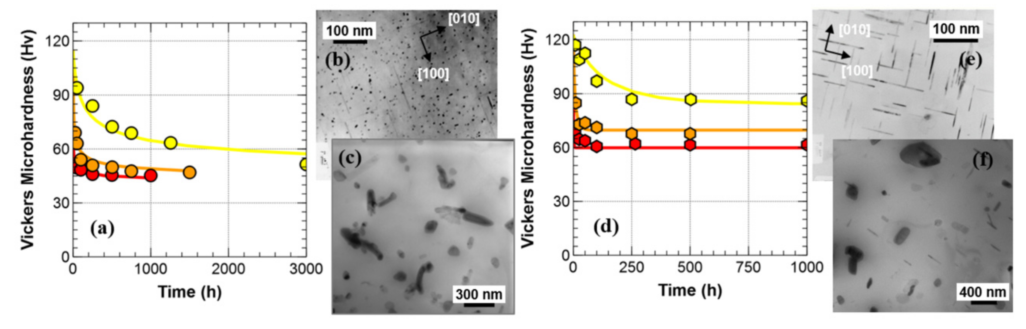 Metals 09 00794 g003